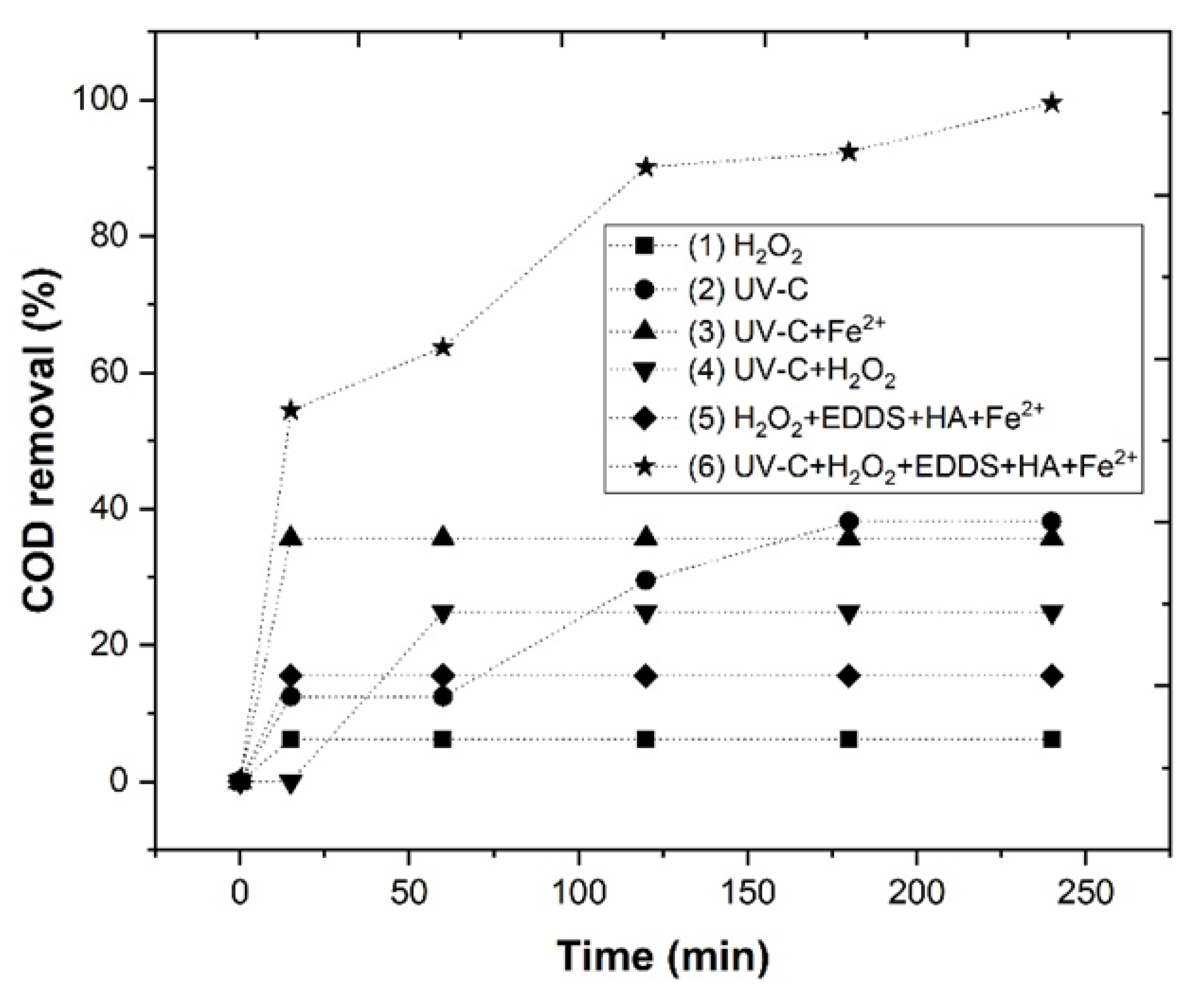 Engproc 19 00025 g001