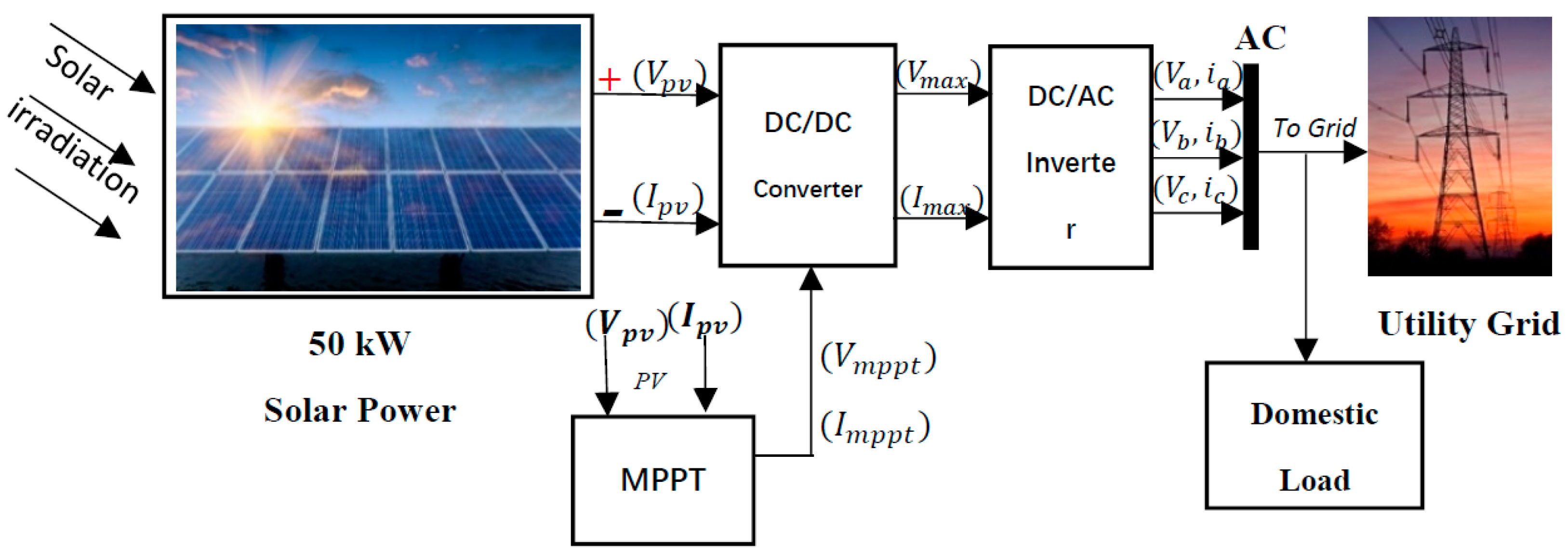 Engproc 19 00026 g001