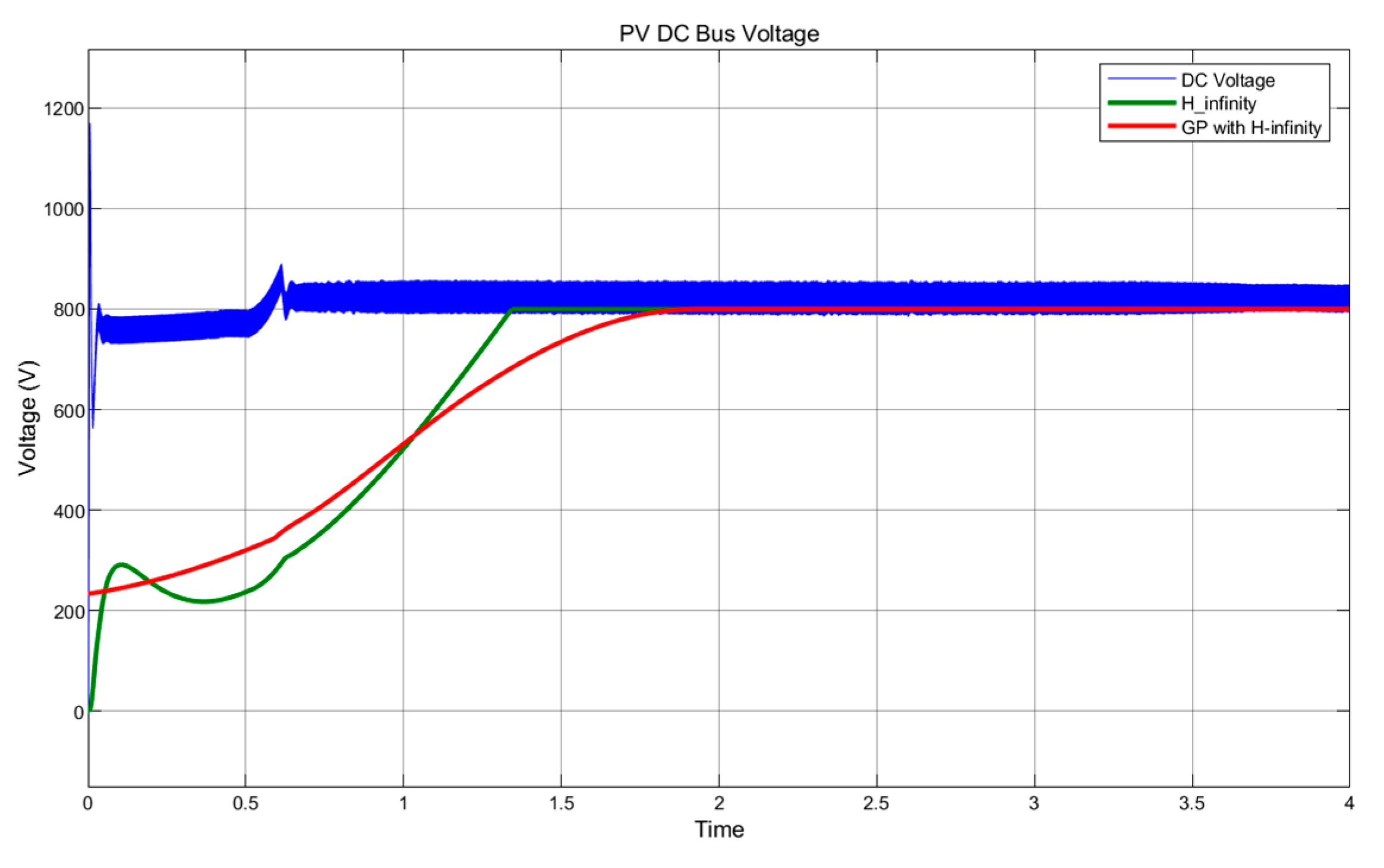 Engproc 19 00026 g006