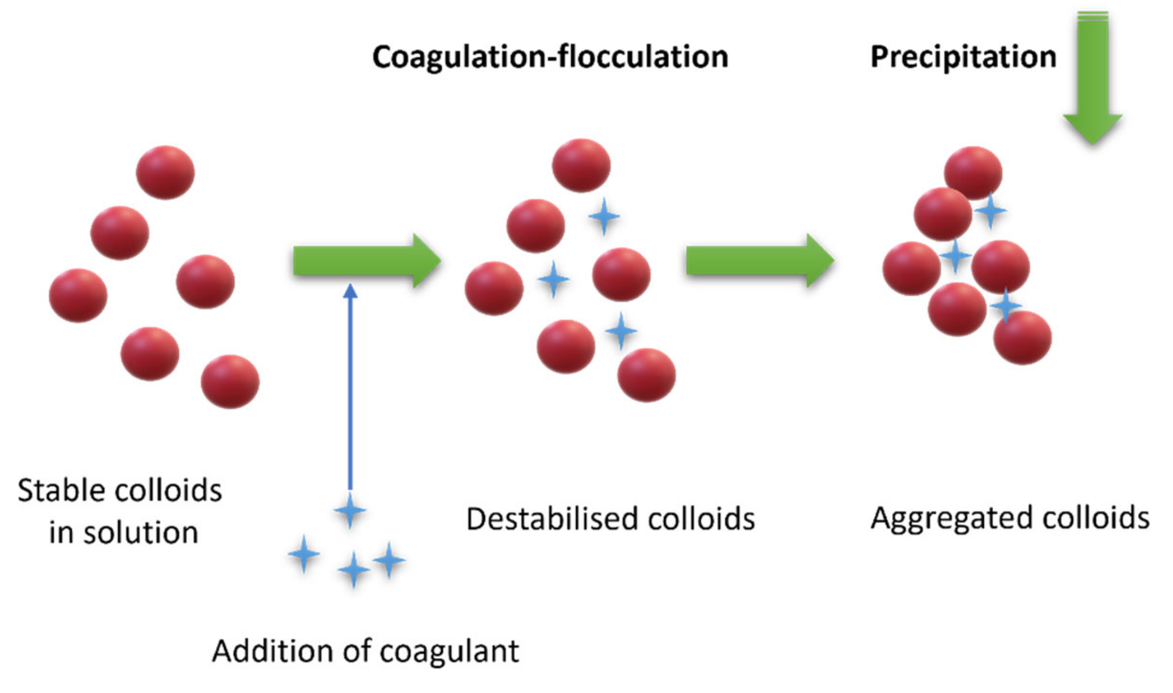 Engproc 19 00033 g002
