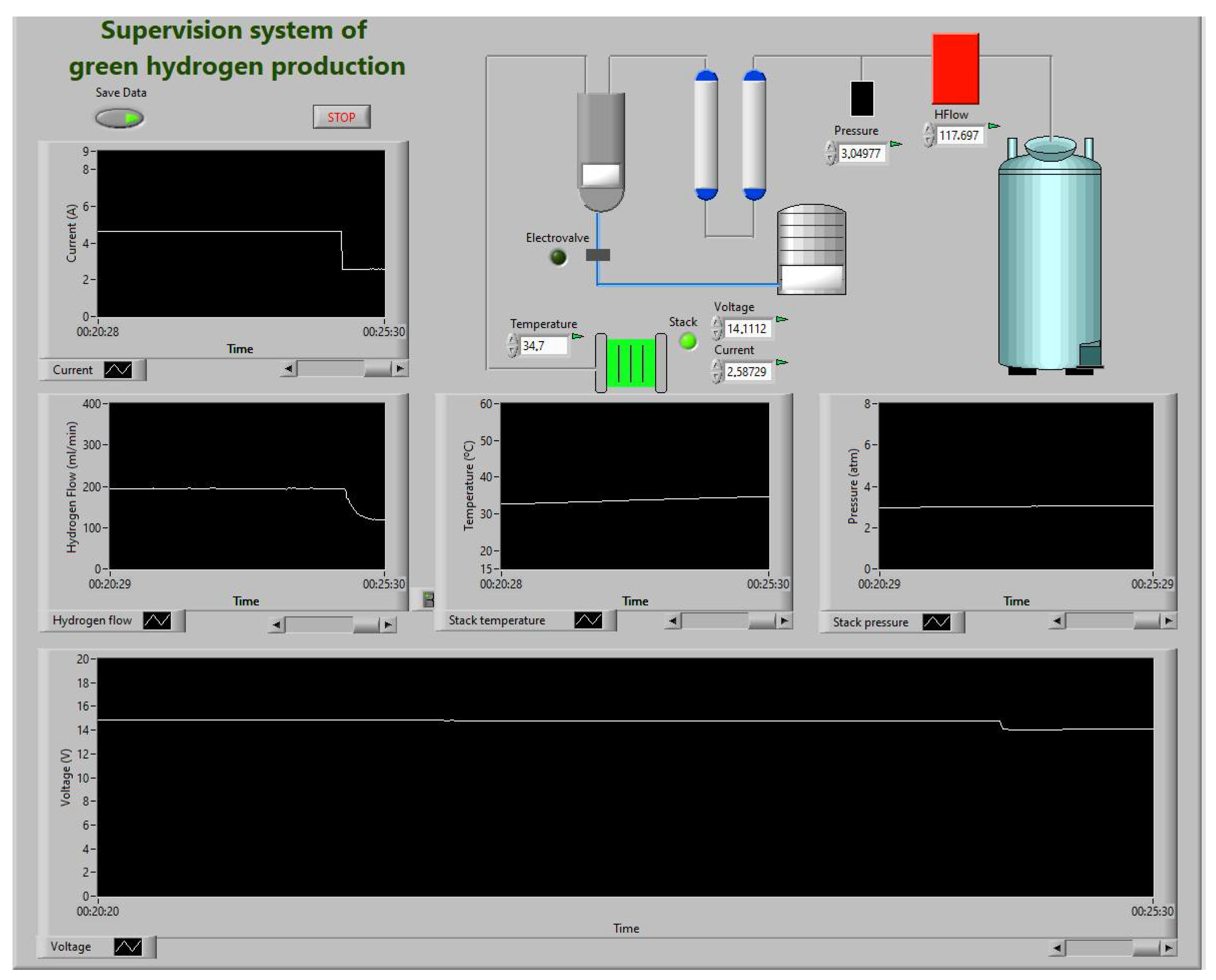 Engproc 19 00036 g003