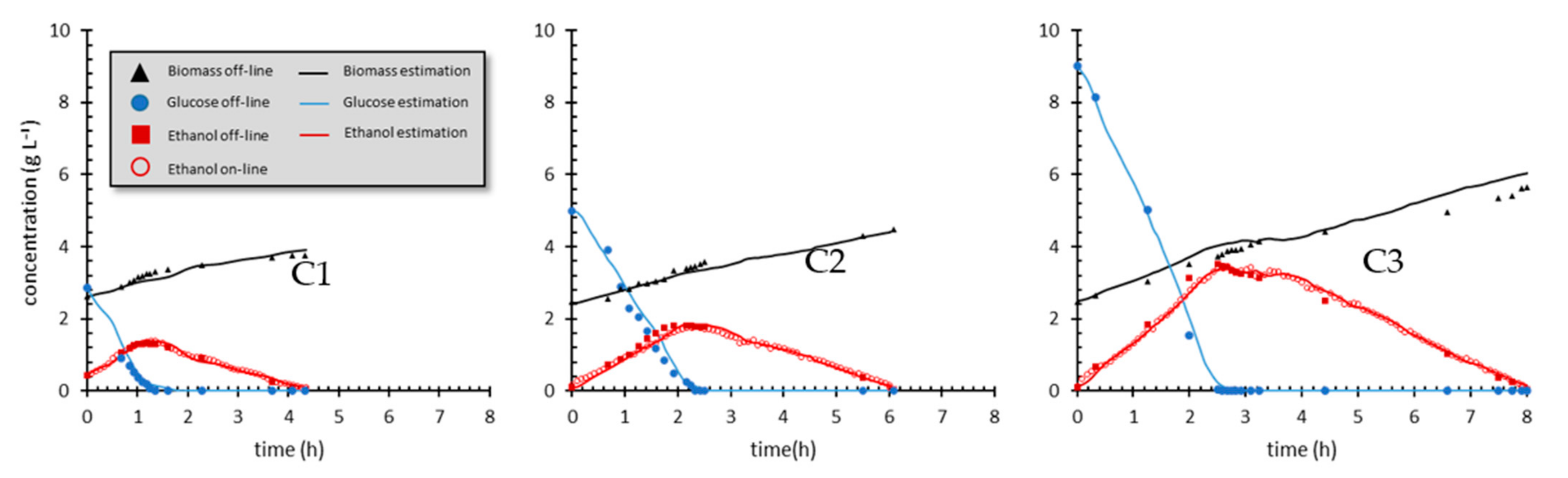 Engproc 19 00040 g002