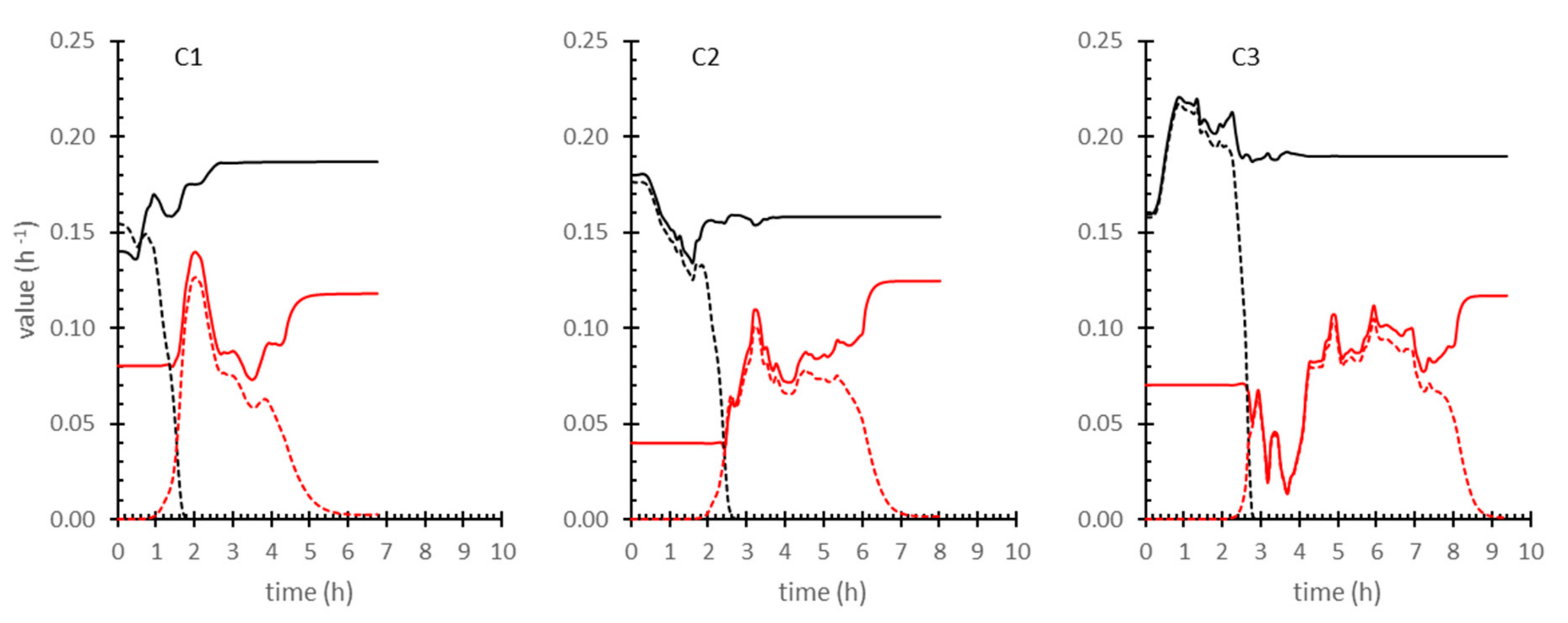 Engproc 19 00040 g003