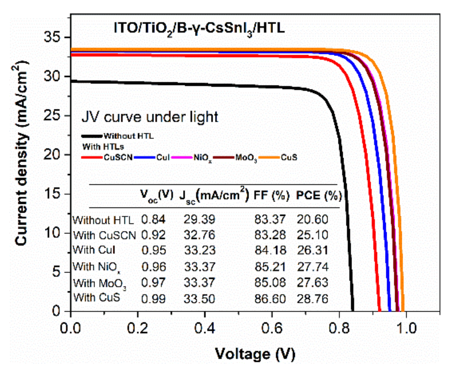 Engproc 19 00041 g002