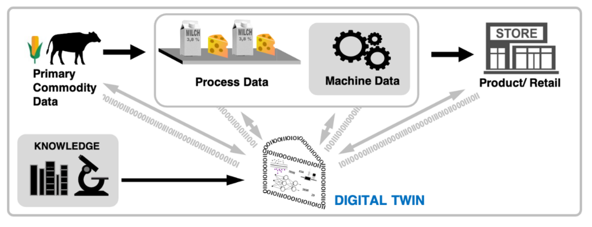 Engproc 19 00042 g001
