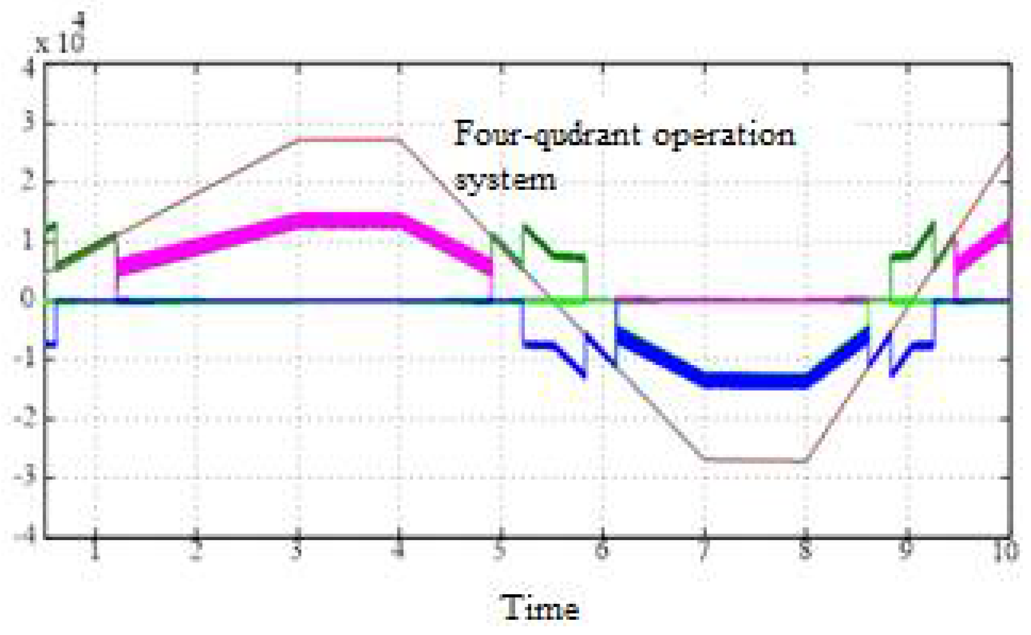 Engproc 20 00007 g006