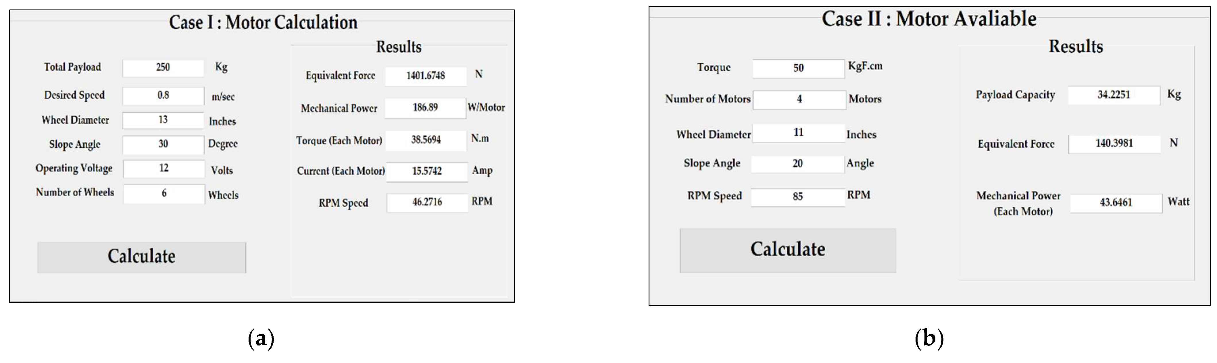 Engproc 20 00008 g005