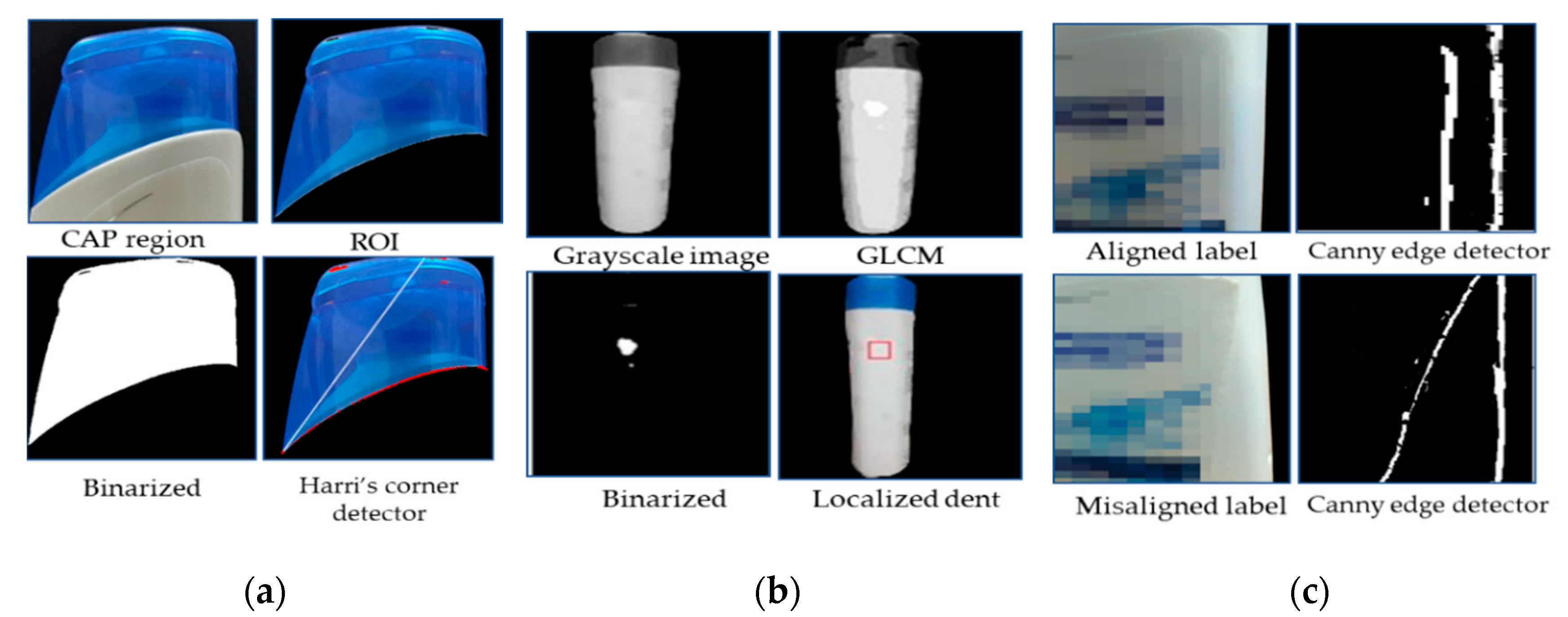 Engproc 20 00009 g003