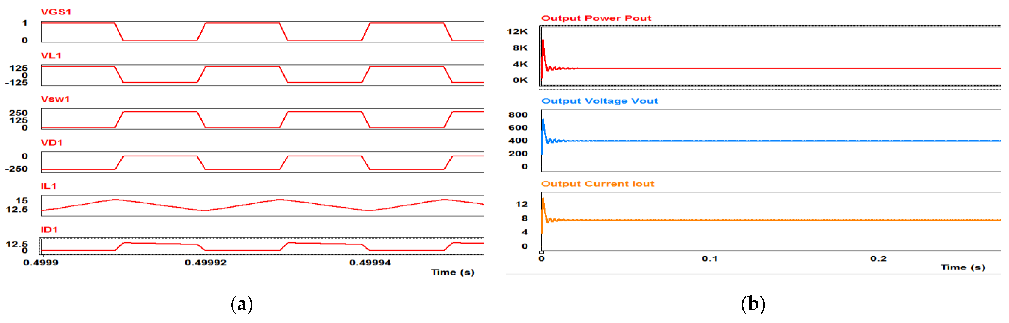 Engproc 20 00010 g004