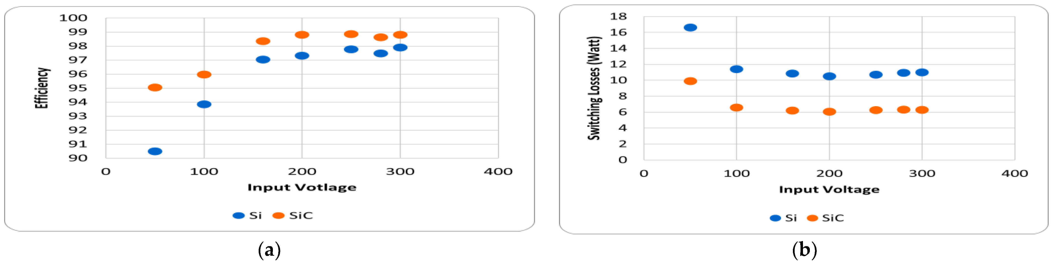 Engproc 20 00011 g003