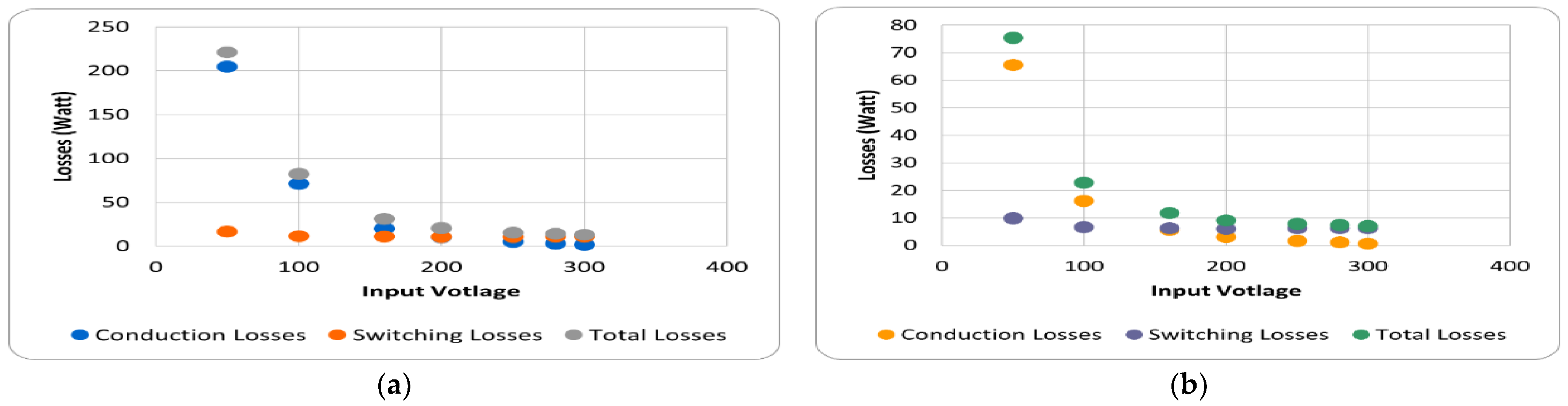 Engproc 20 00011 g004