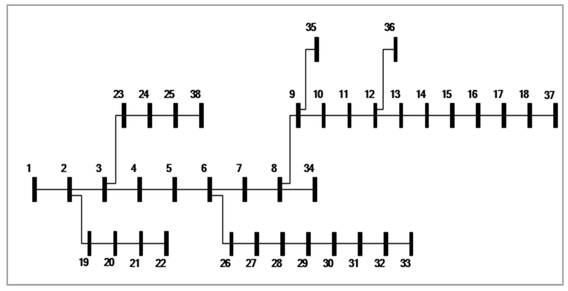 Engproc 20 00015 g002 Engproc 20 00015 g002