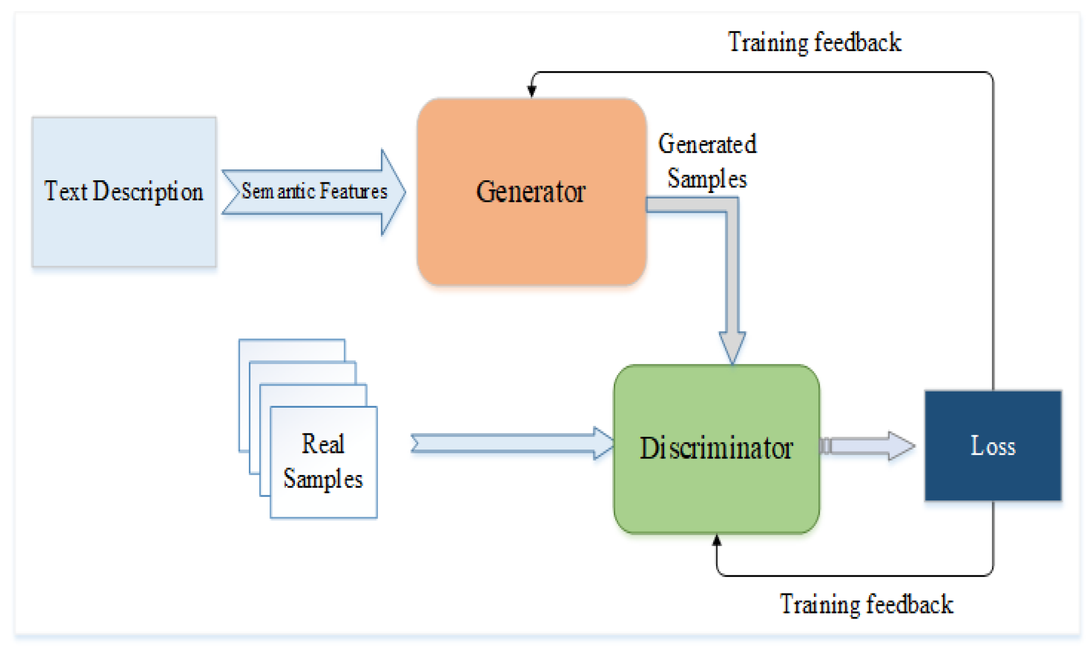 Engproc 20 00016 g001