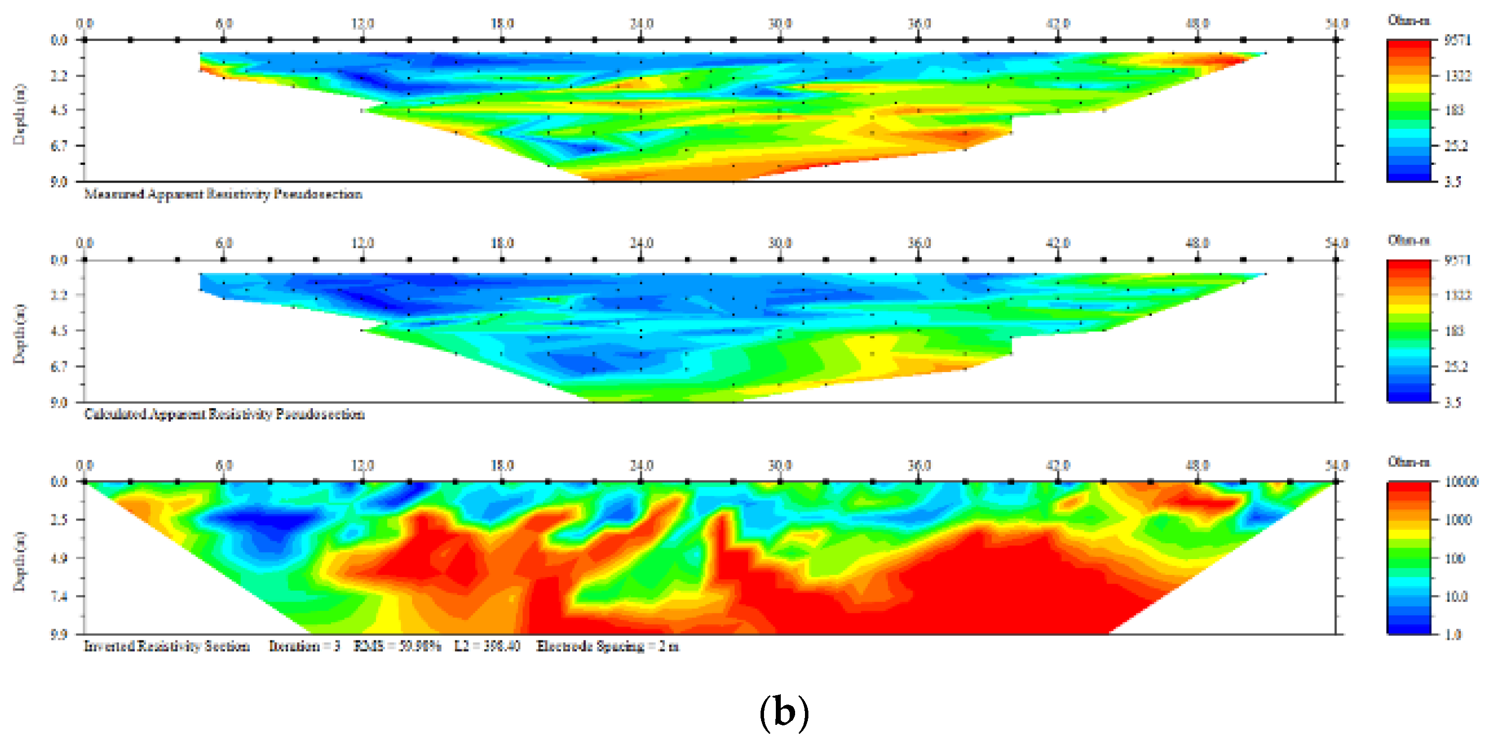 Engproc 20 00021 g002b