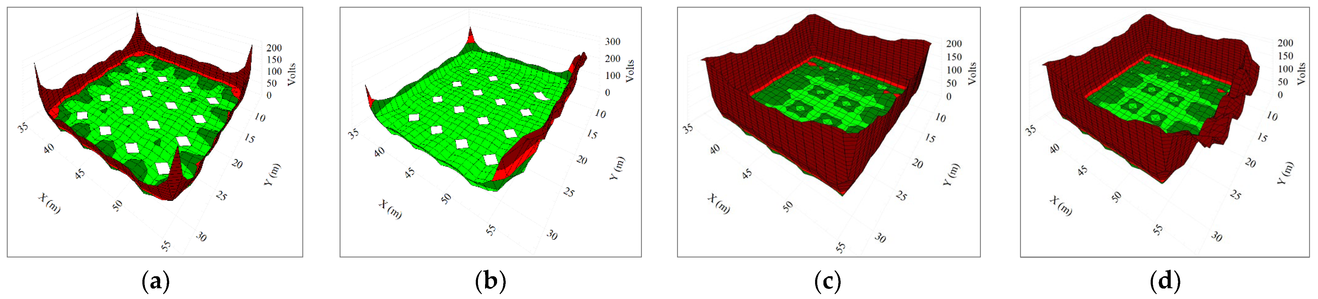 Engproc 20 00021 g003