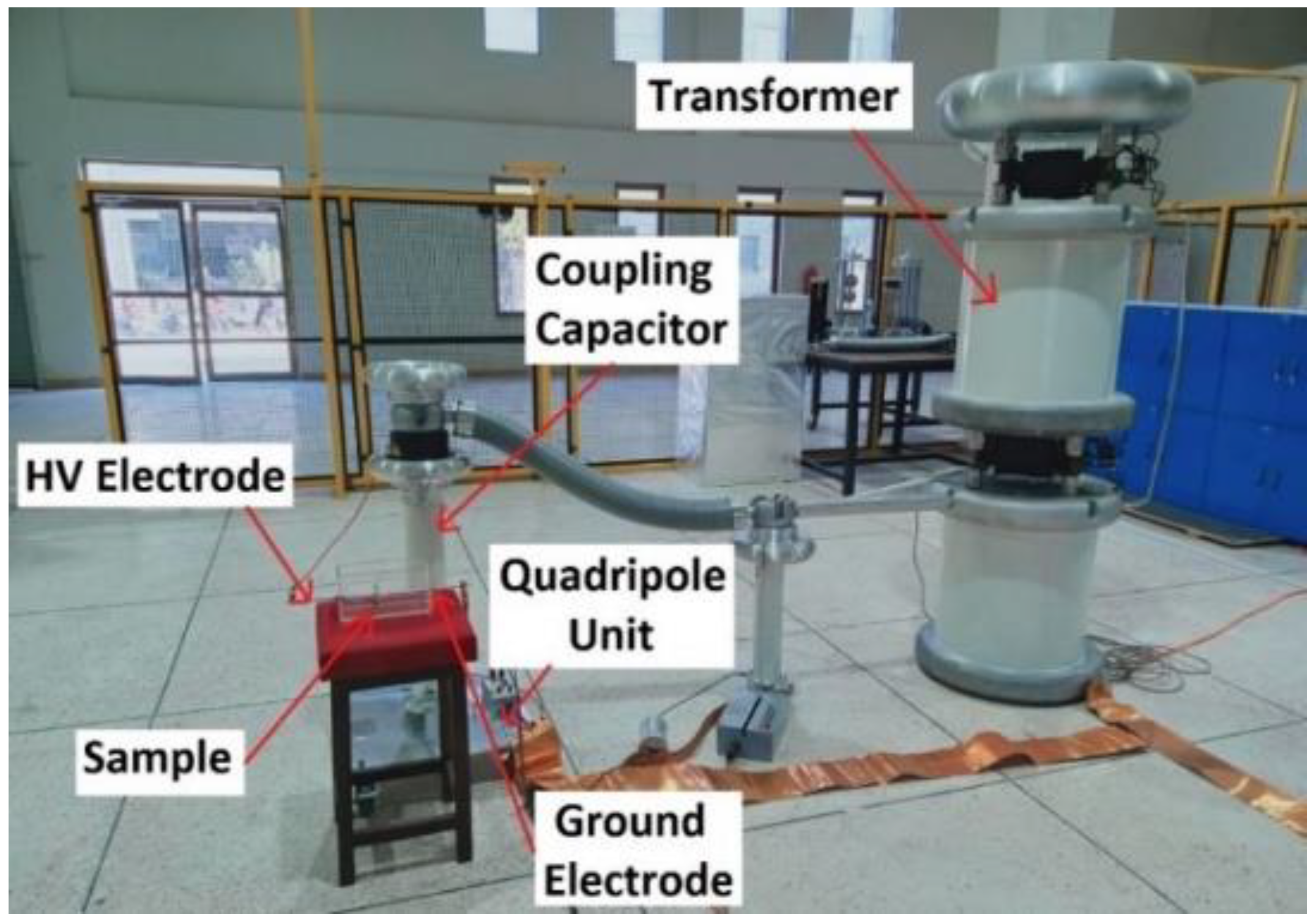 Engproc 20 00022 g002