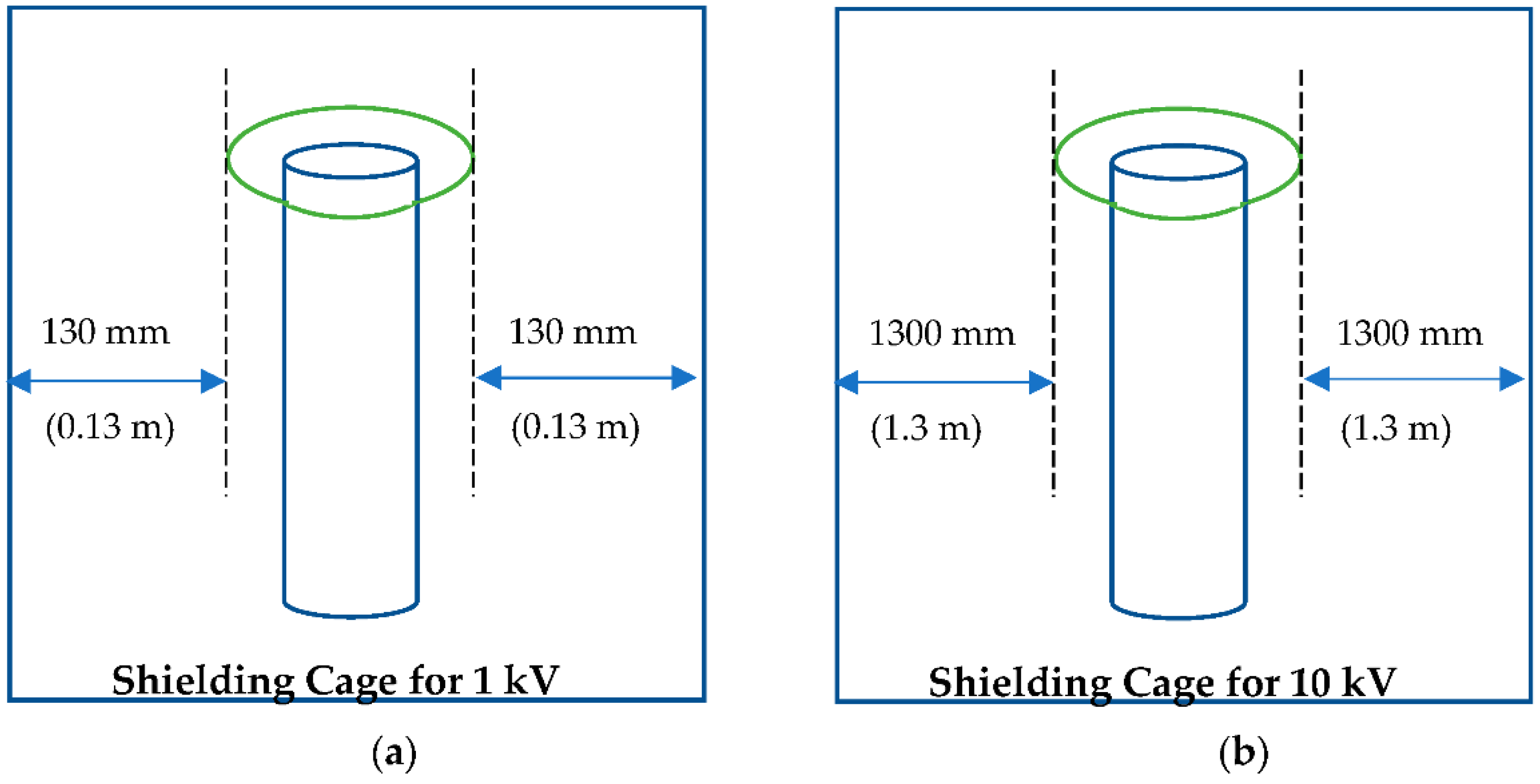 Engproc 20 00022 g005