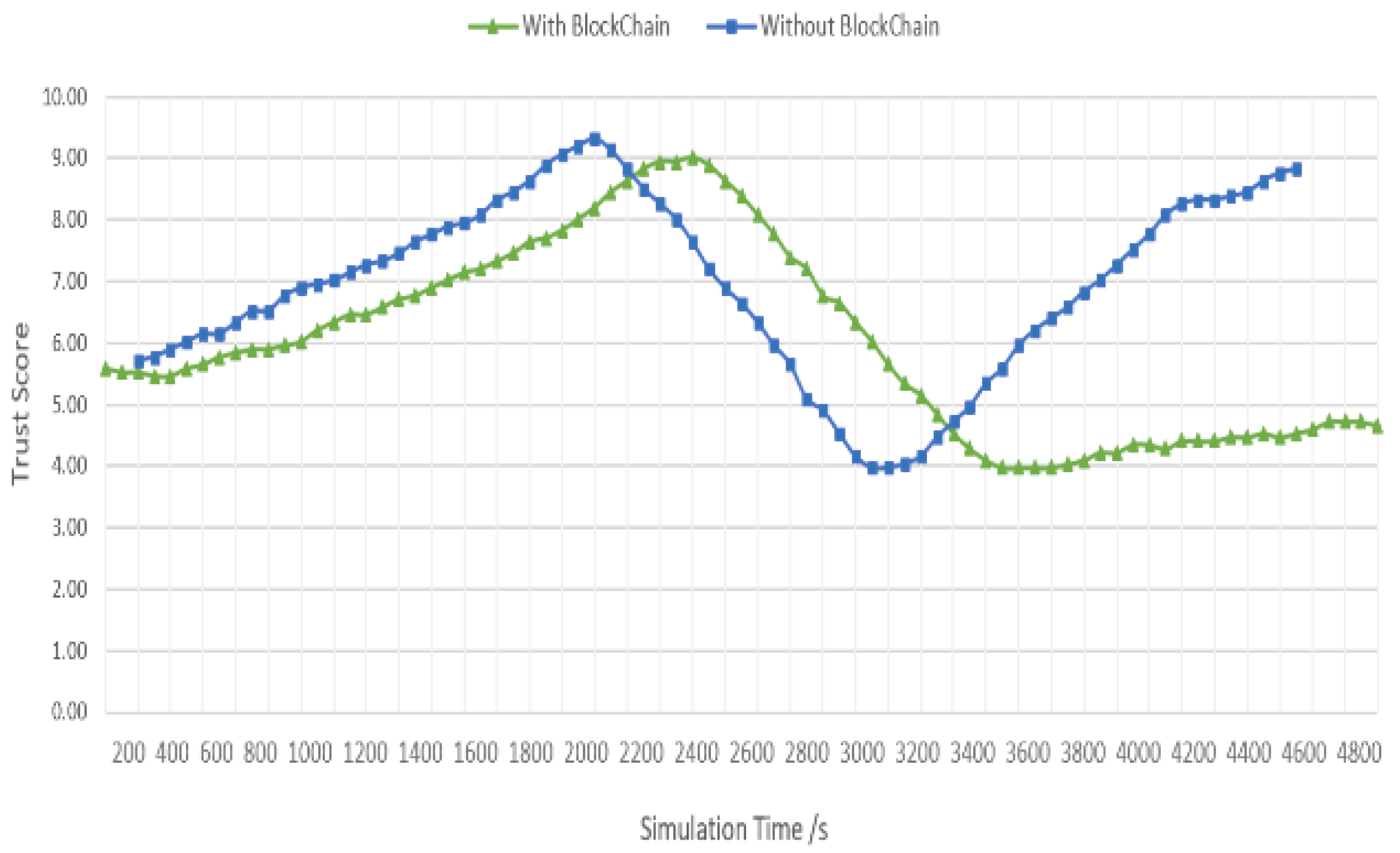 Engproc 20 00024 g003