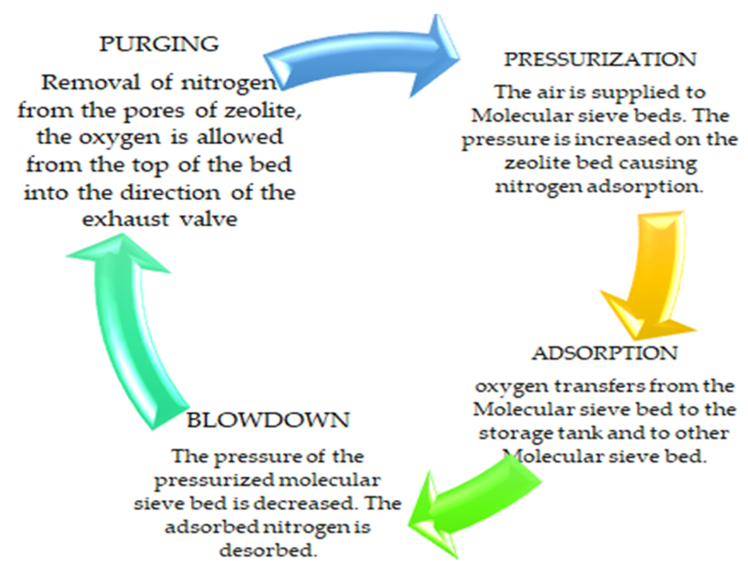 Engproc 20 00026 g001