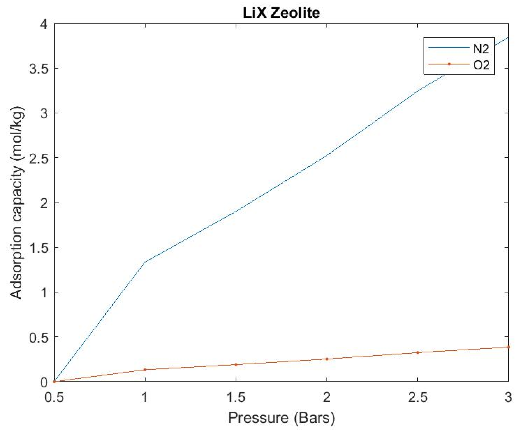 Engproc 20 00026 g005