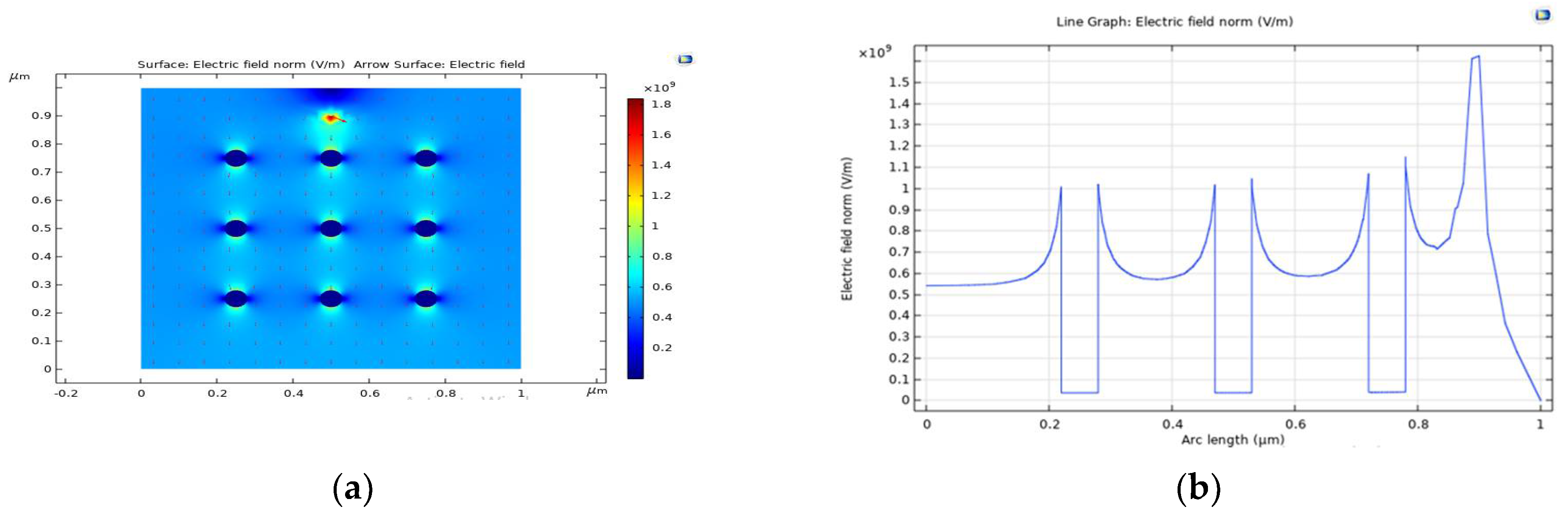 Engproc 20 00030 g005