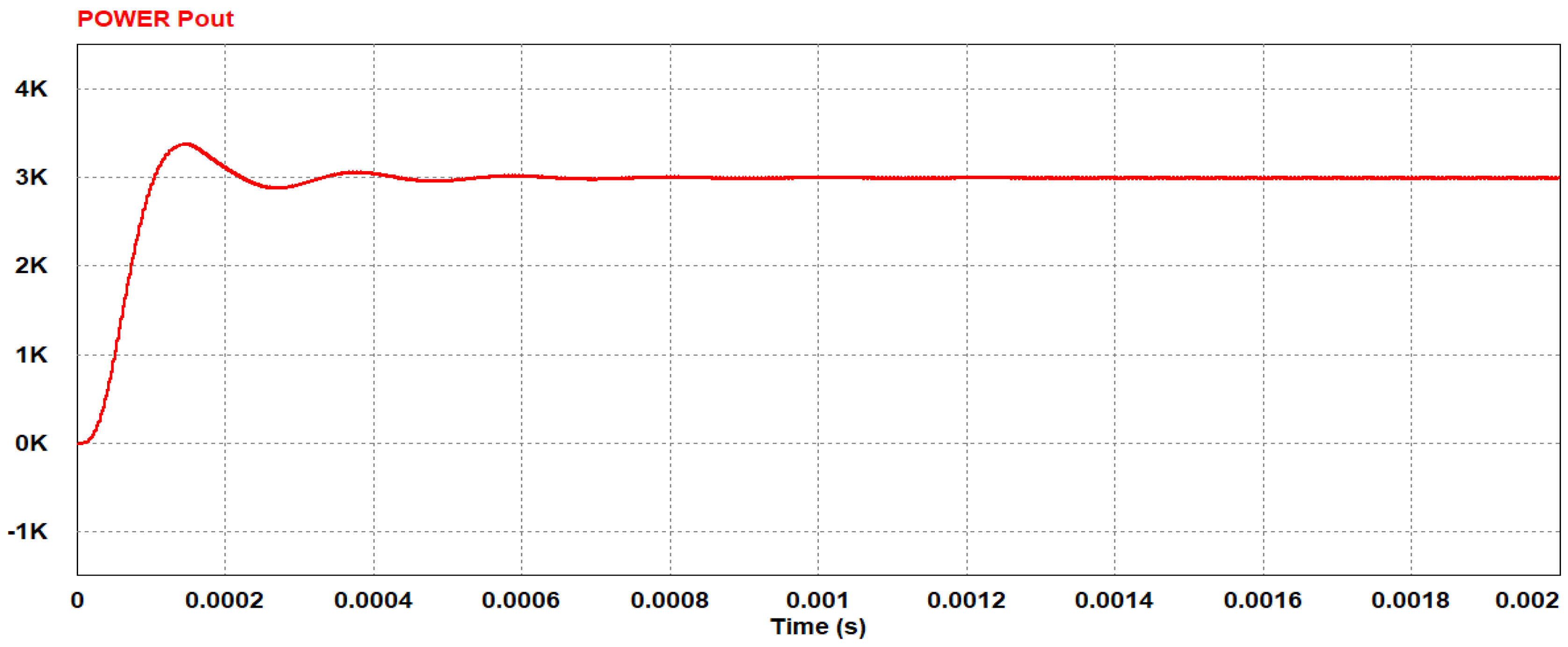 Engproc 20 00031 g002