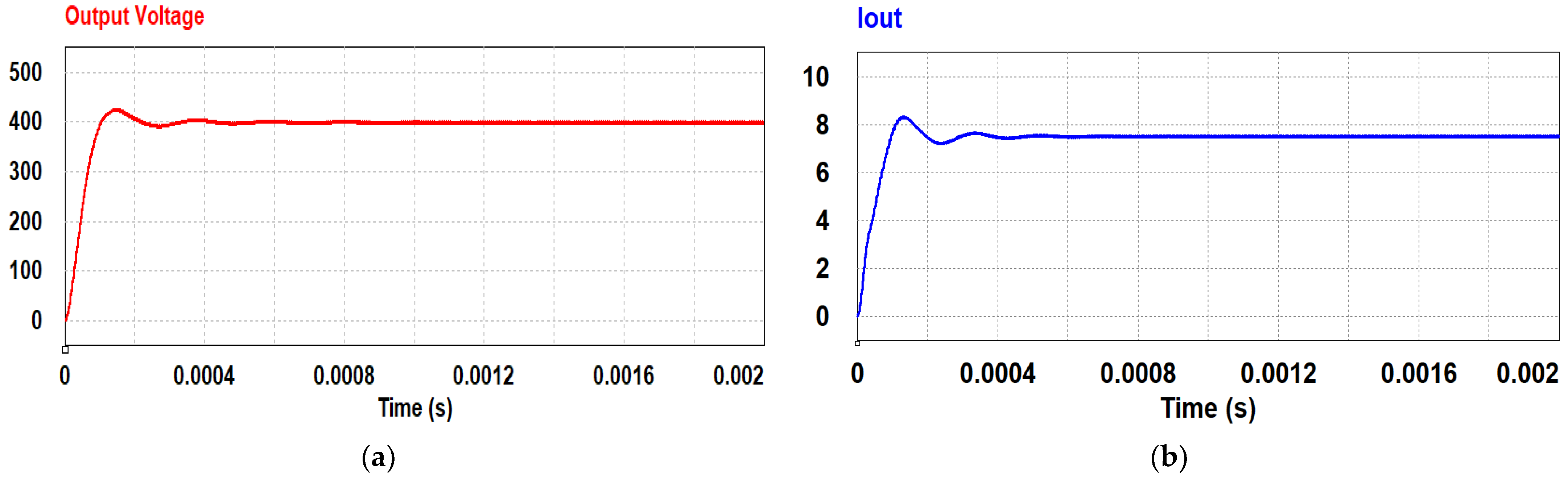 Engproc 20 00031 g003