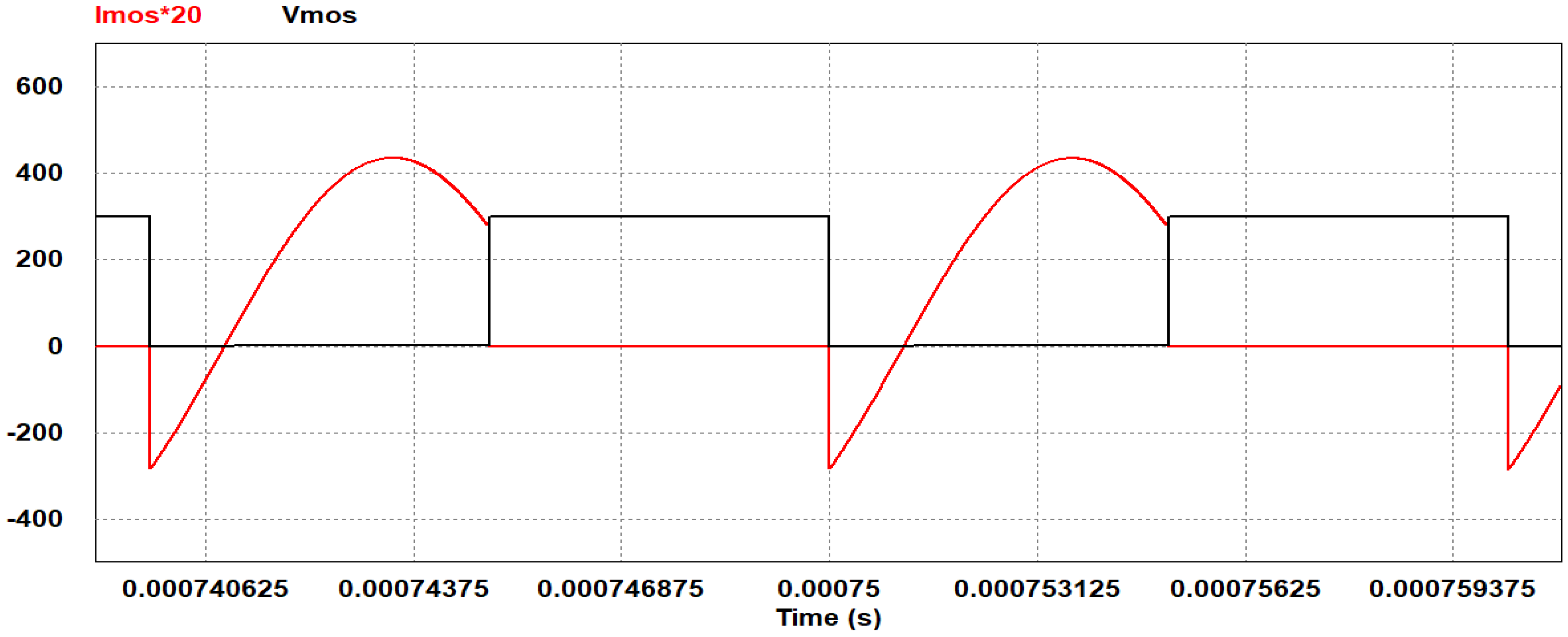Engproc 20 00031 g004