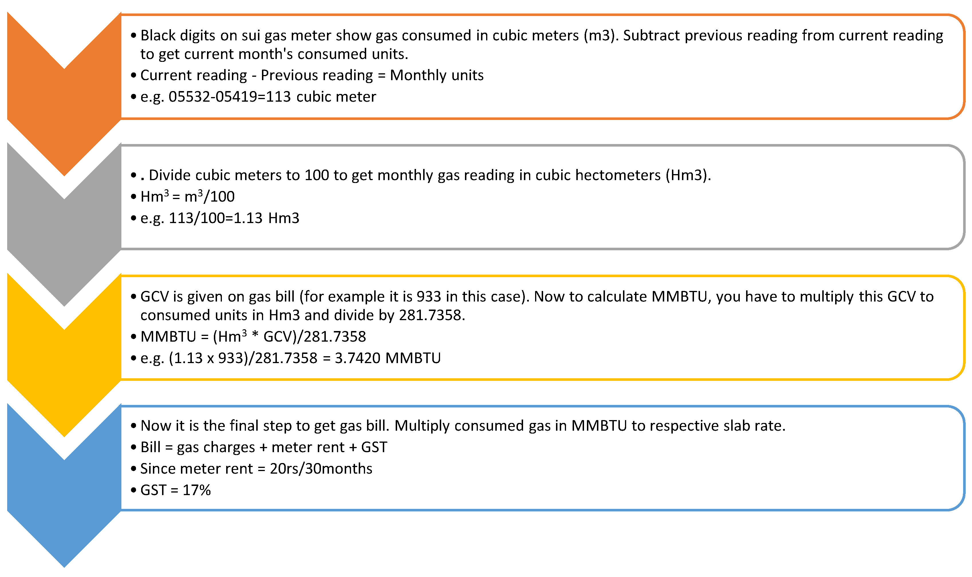 Engproc 20 00032 ch001