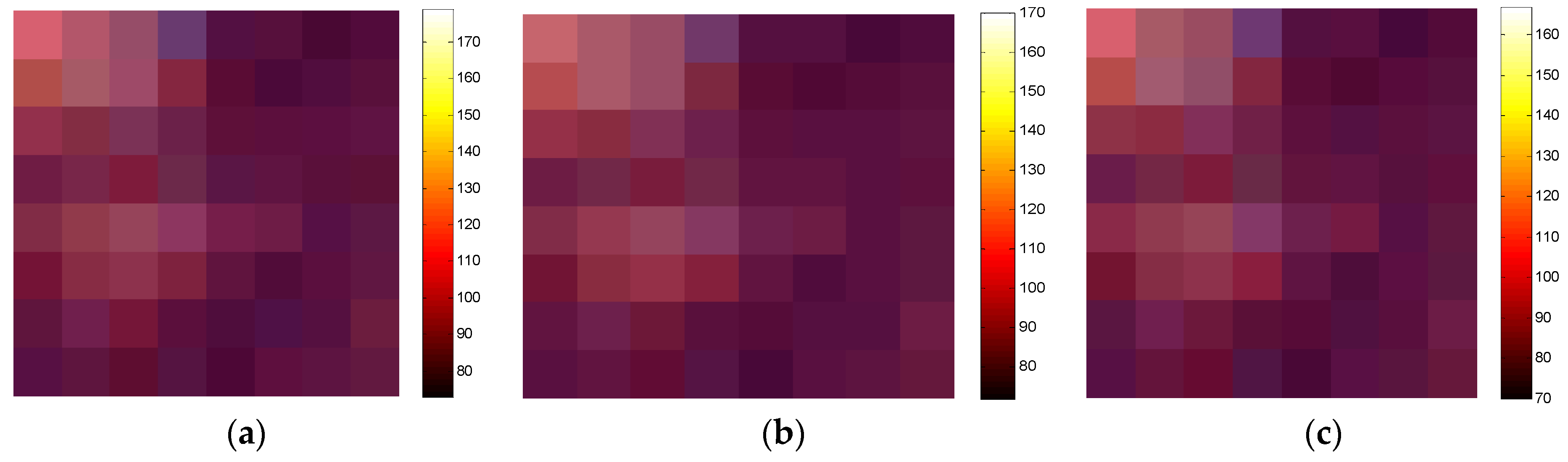 Engproc 20 00036 g002