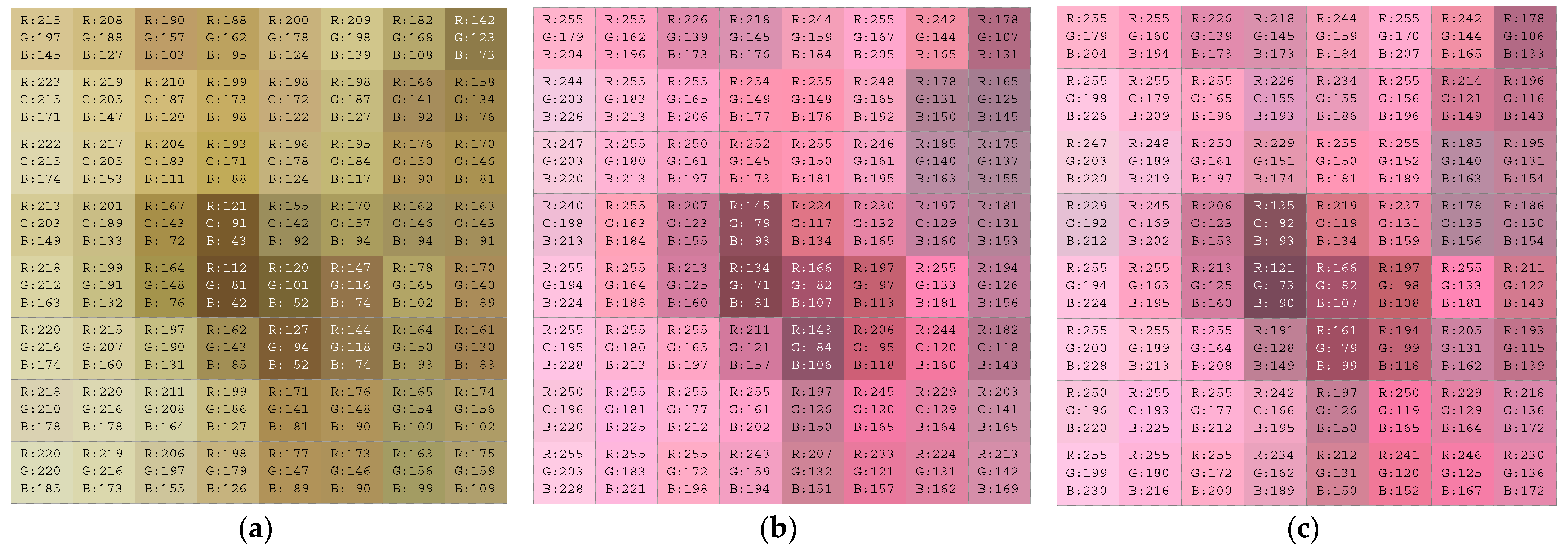 Engproc 20 00036 g005