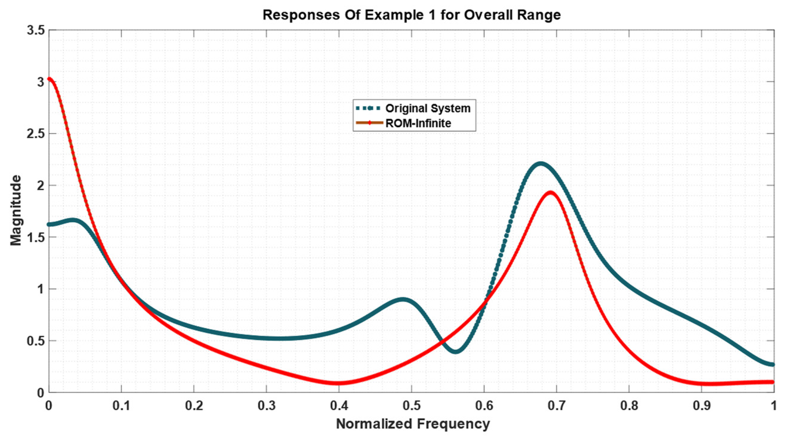 Engproc 20 00040 g001