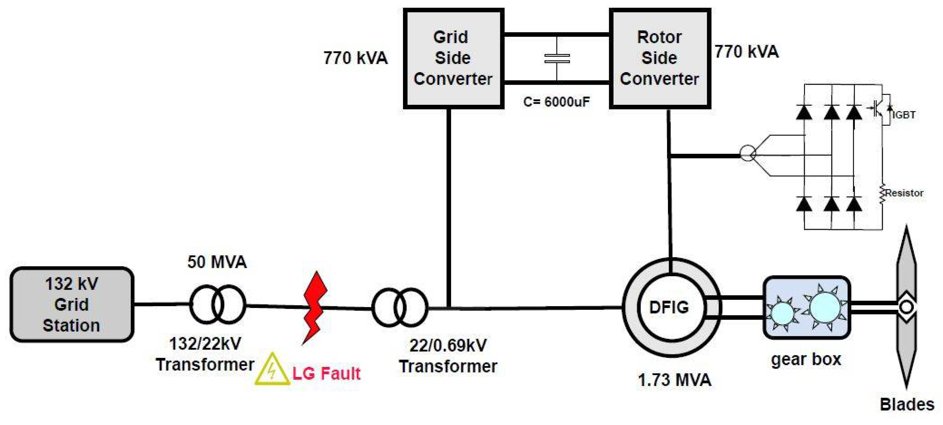 Engproc 20 00041 g001