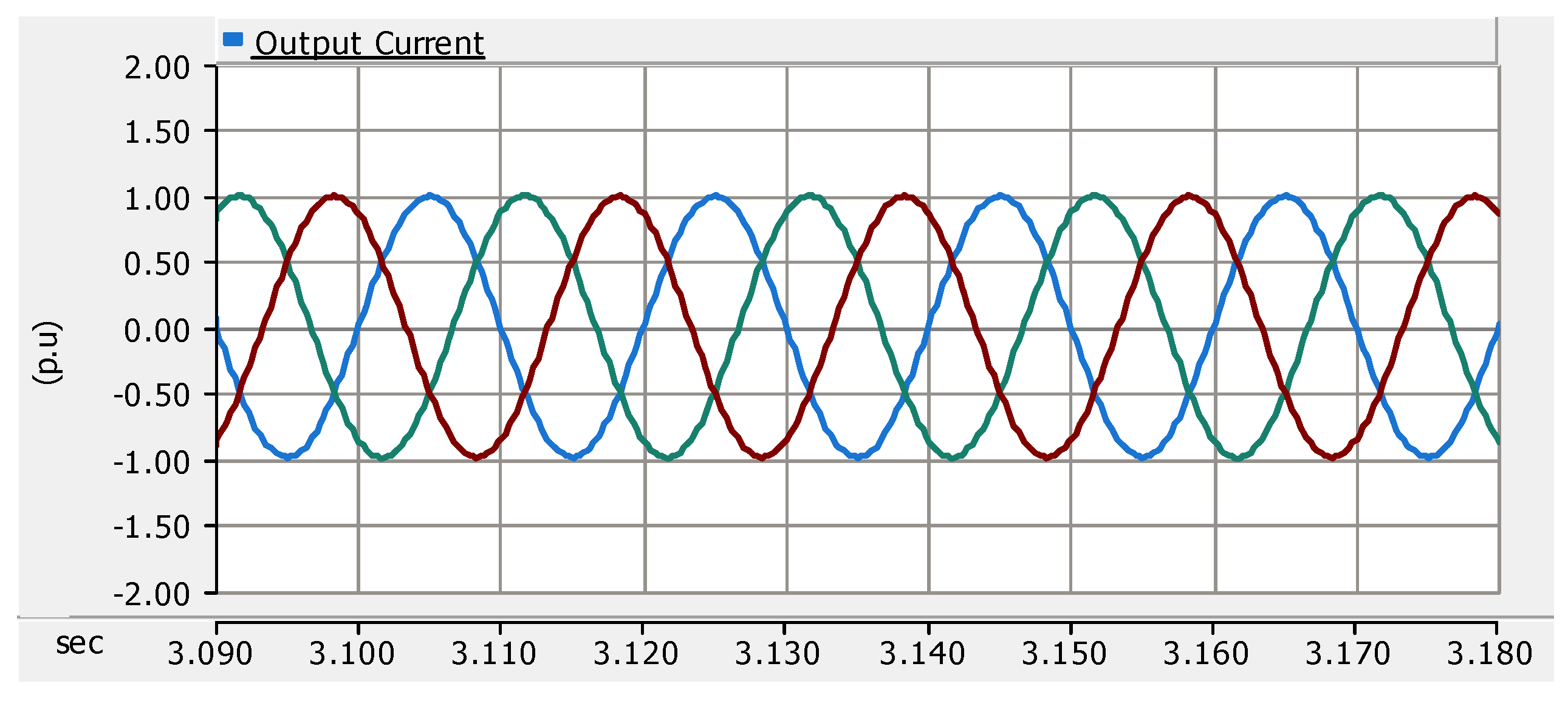Engproc 20 00041 g002