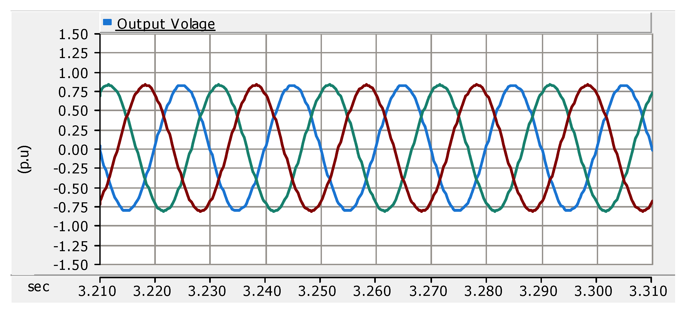 Engproc 20 00041 g003