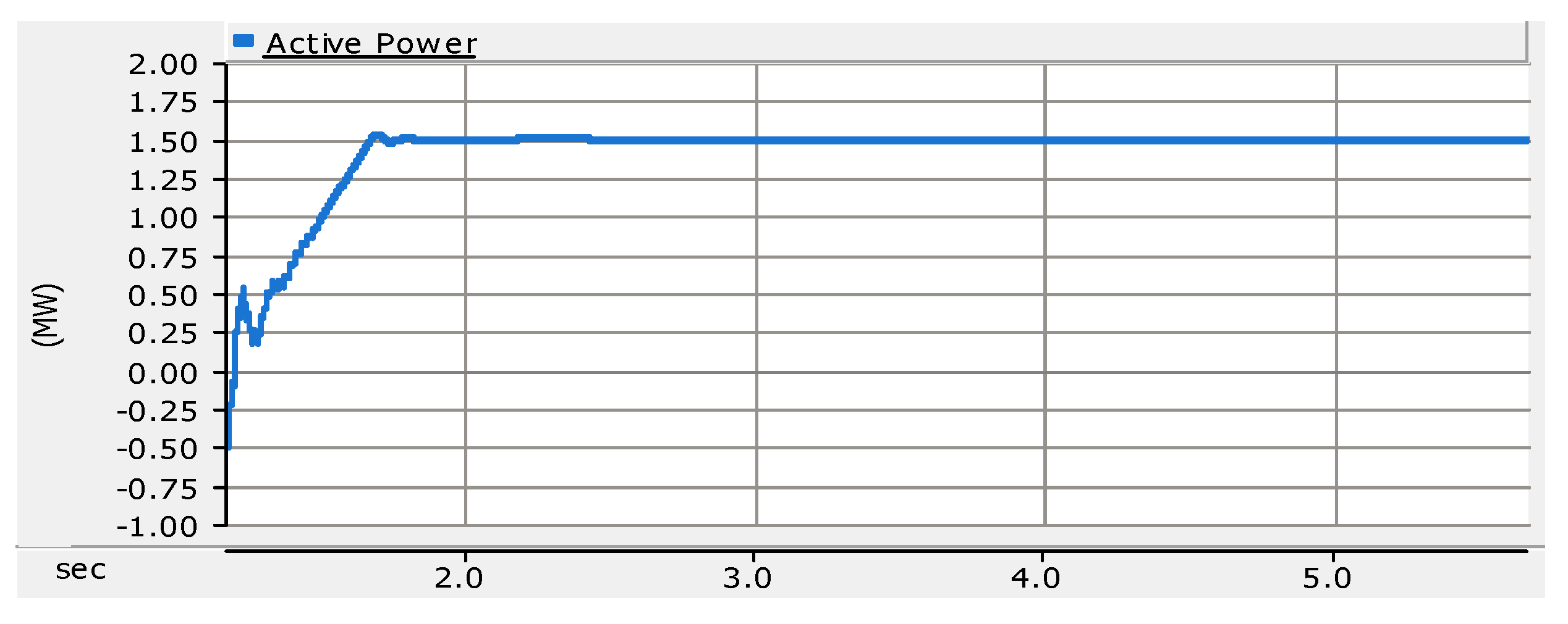 Engproc 20 00041 g004