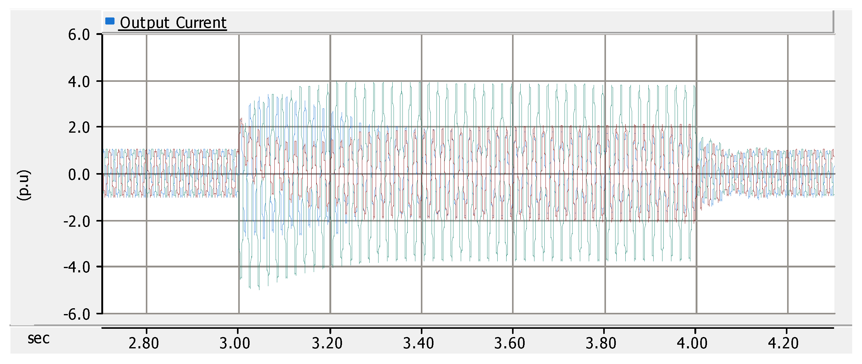 Engproc 20 00041 g006
