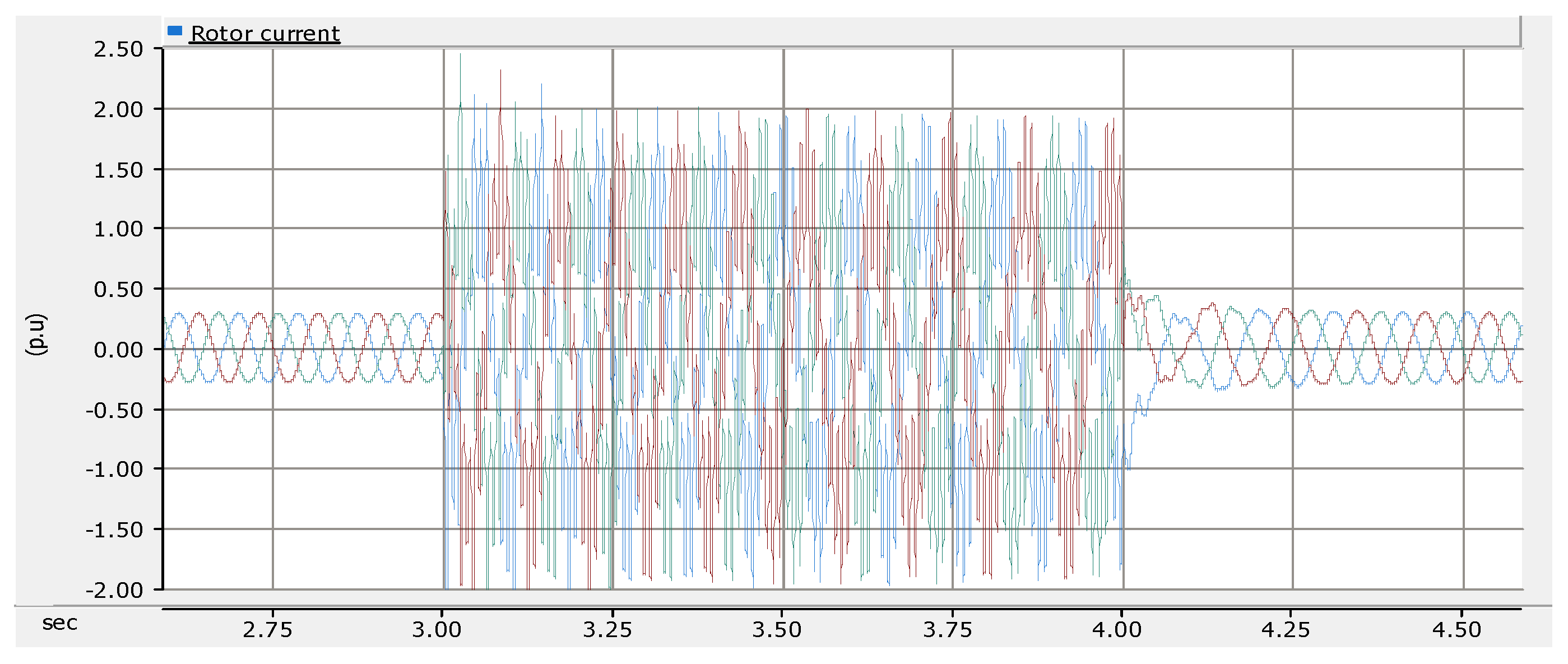 Engproc 20 00041 g007