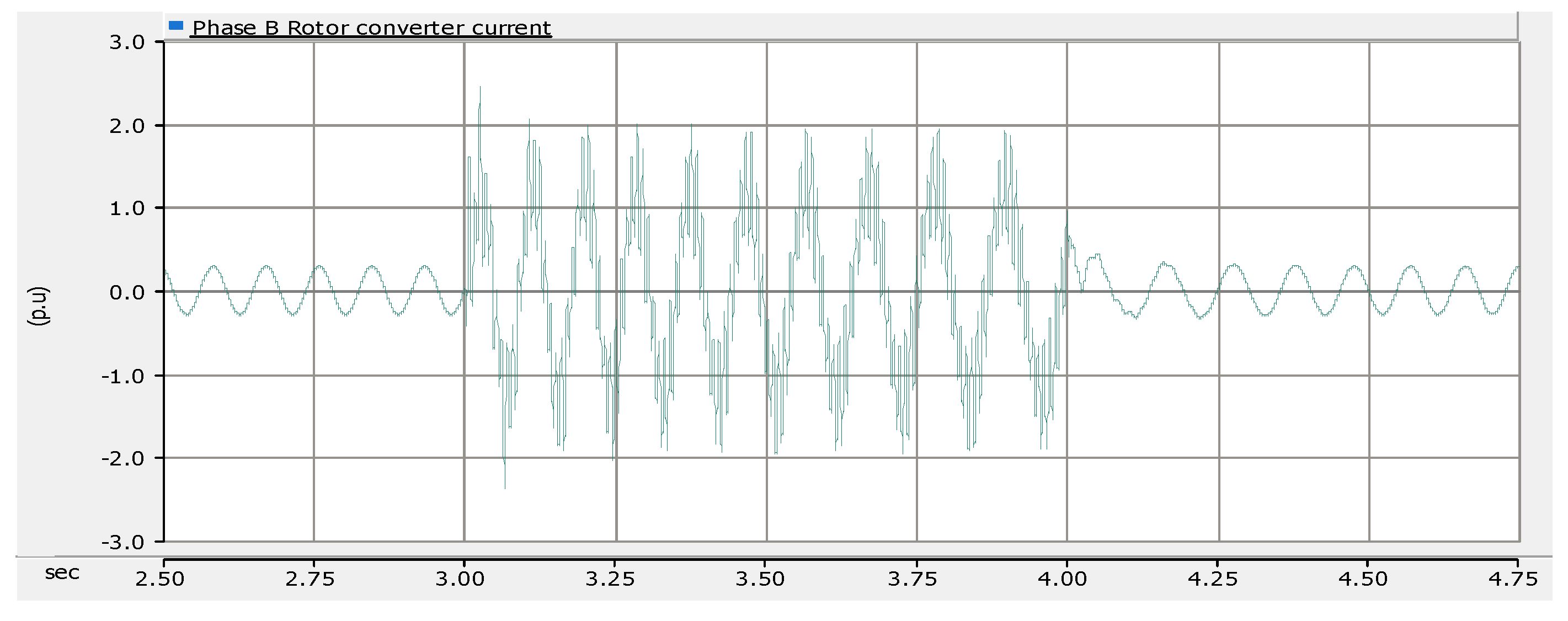 Engproc 20 00041 g008