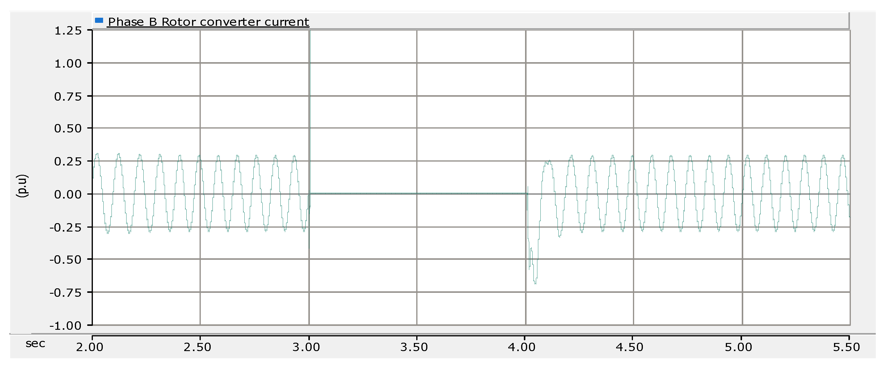 Engproc 20 00041 g010