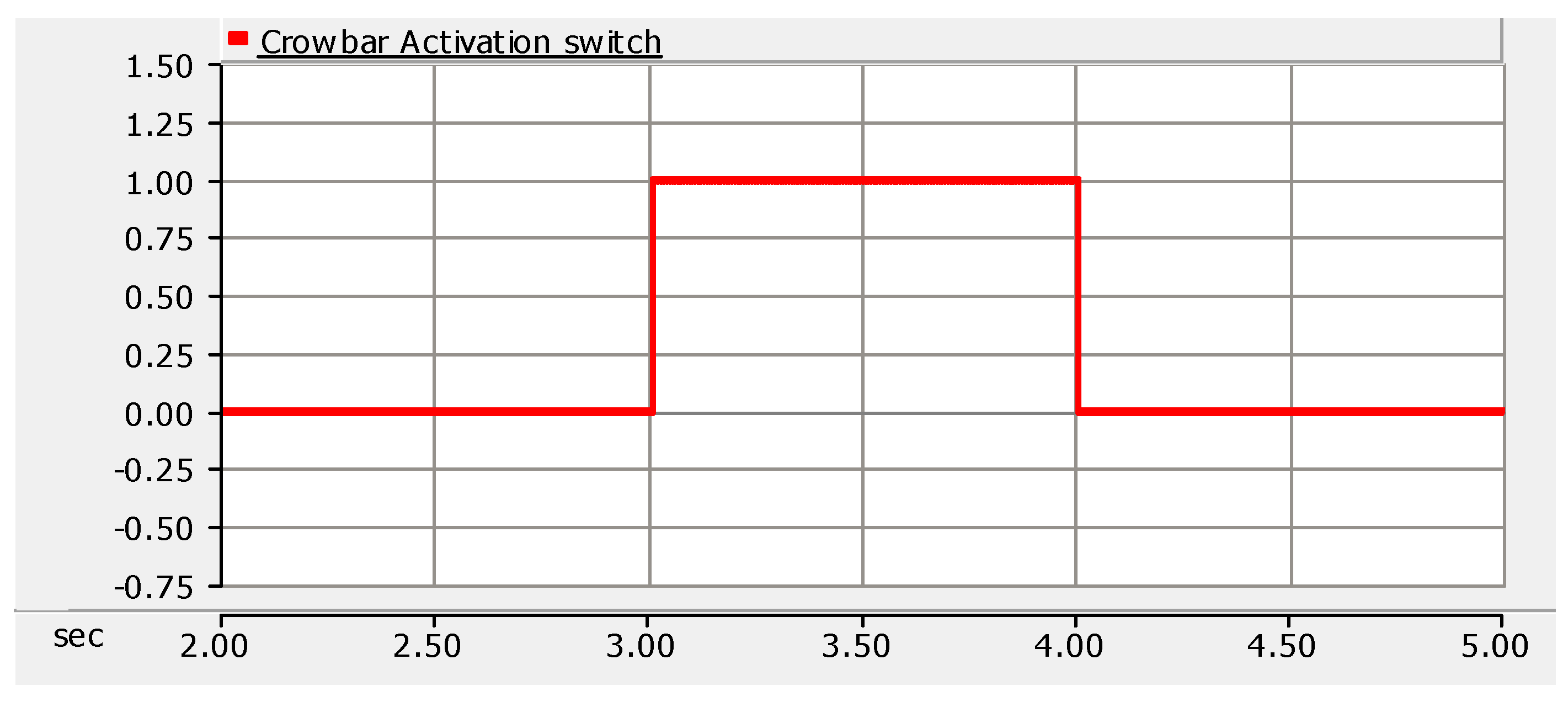 Engproc 20 00041 g012