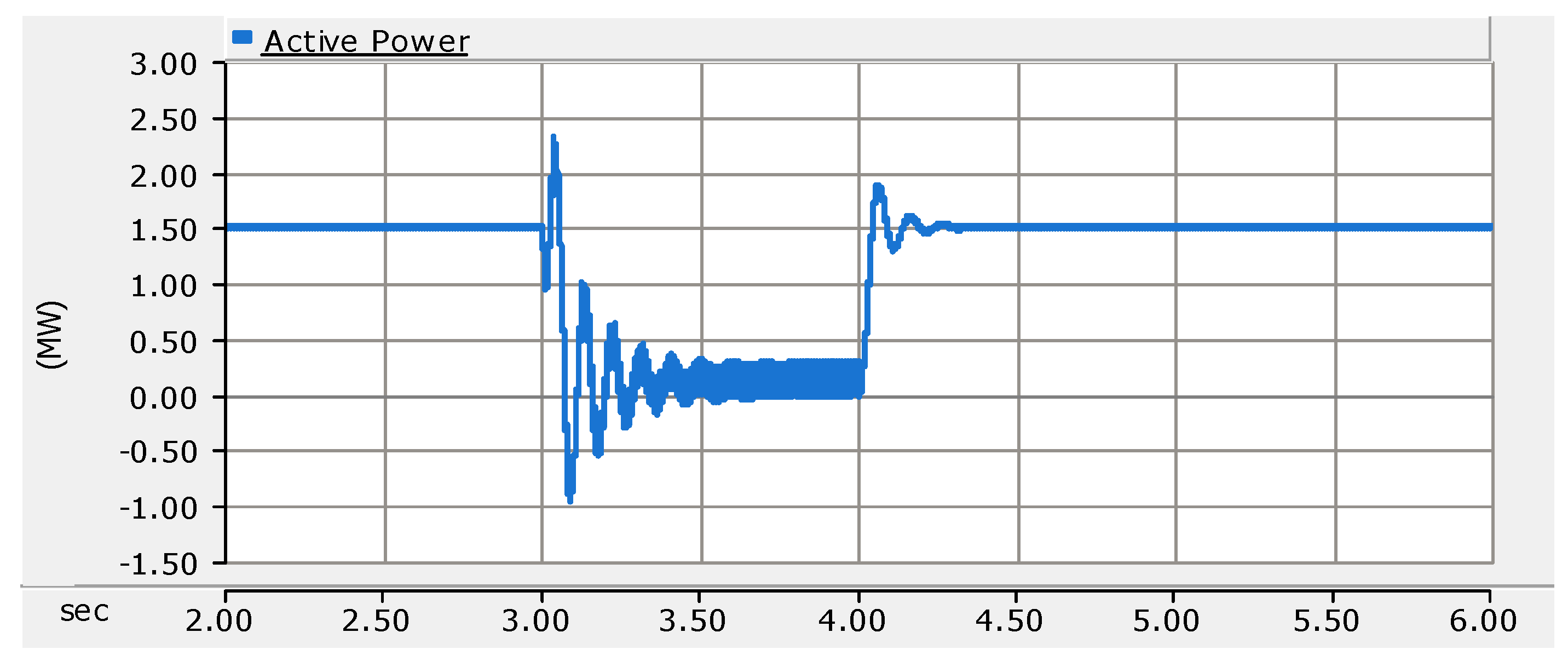 Engproc 20 00041 g013