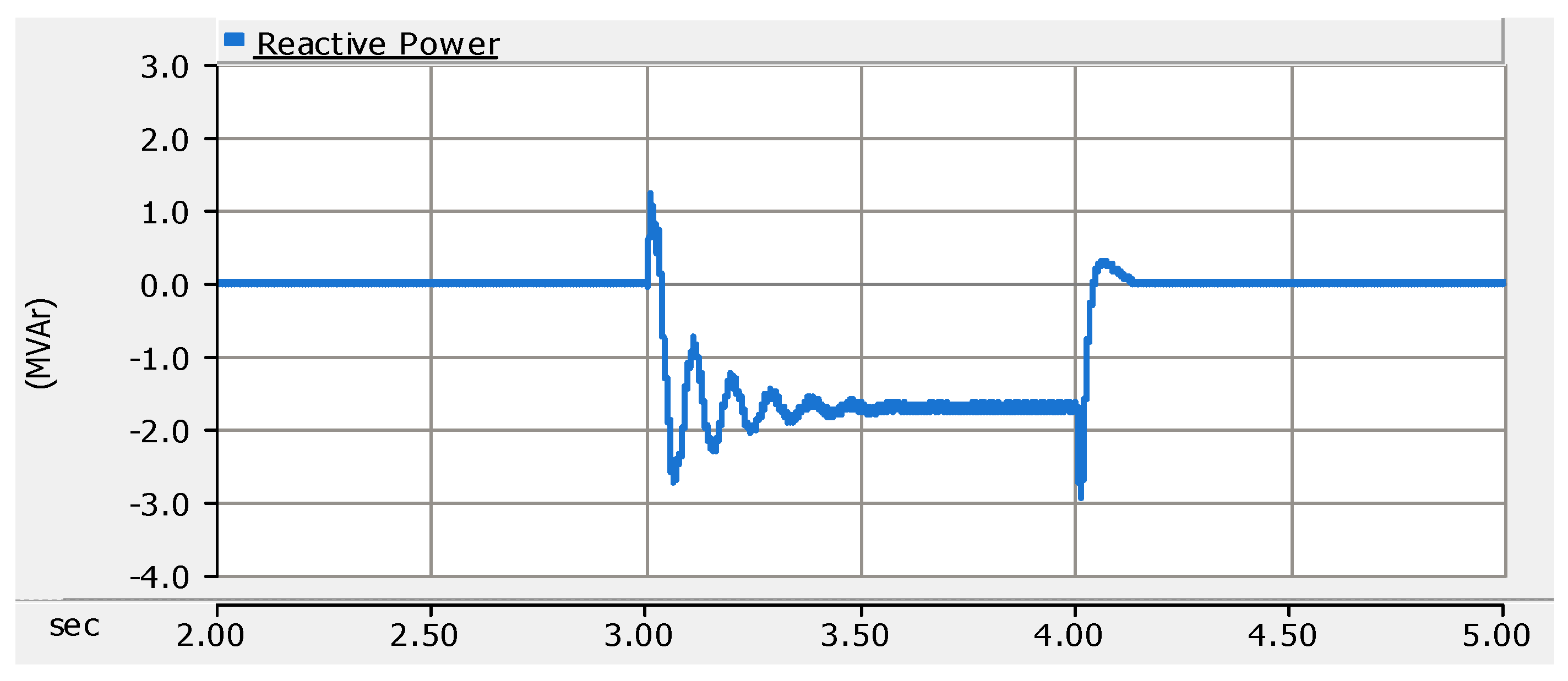 Engproc 20 00041 g014