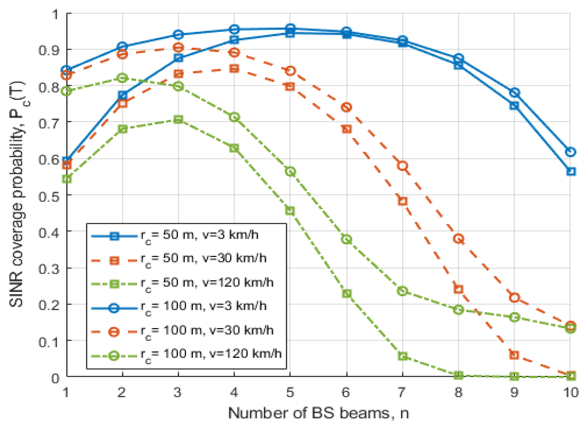 Engproc 20 00042 g001