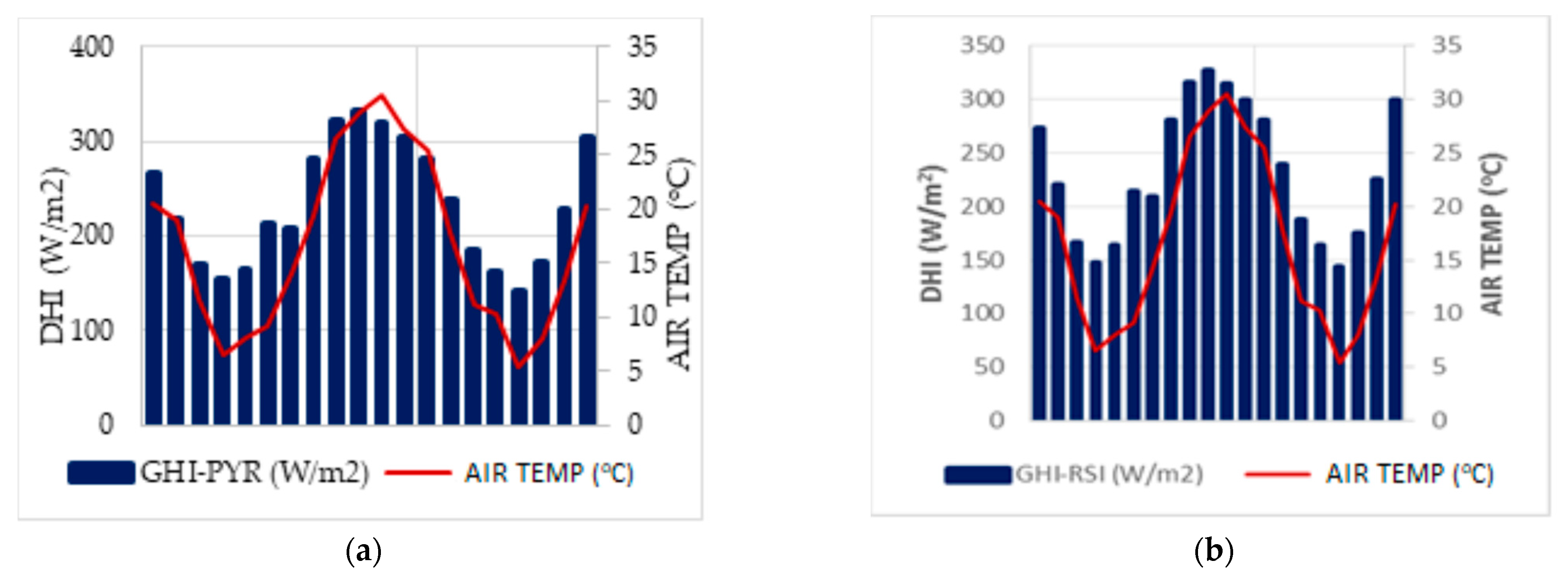Engproc 20 00046 g002