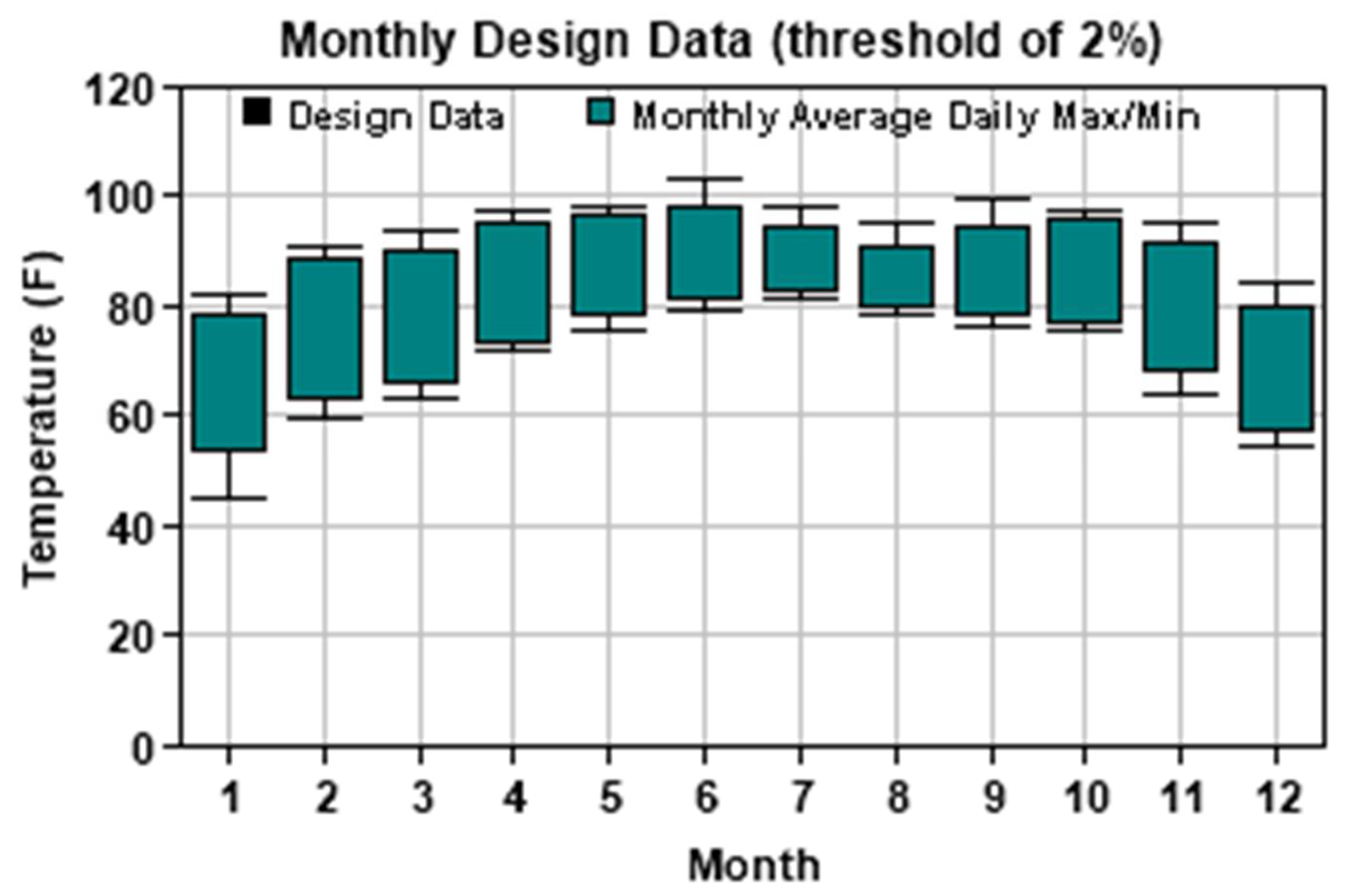 Engproc 22 00002 g002