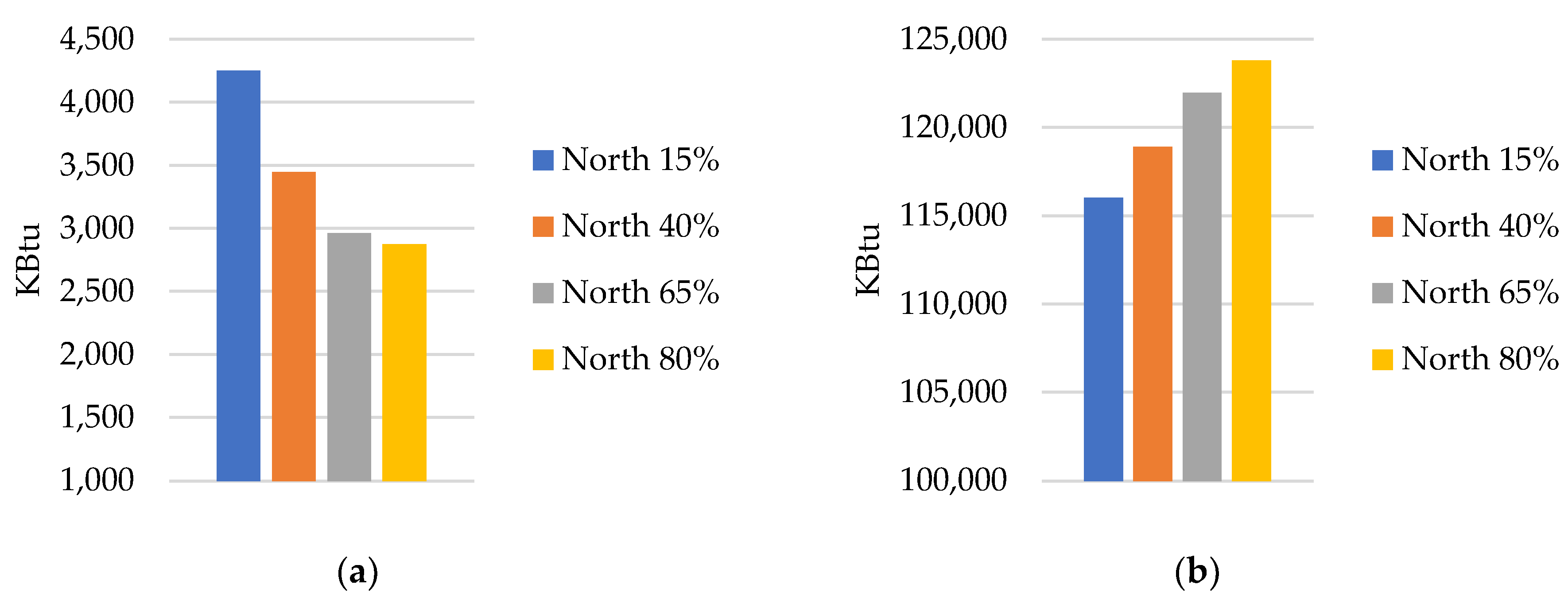 Engproc 22 00002 g003
