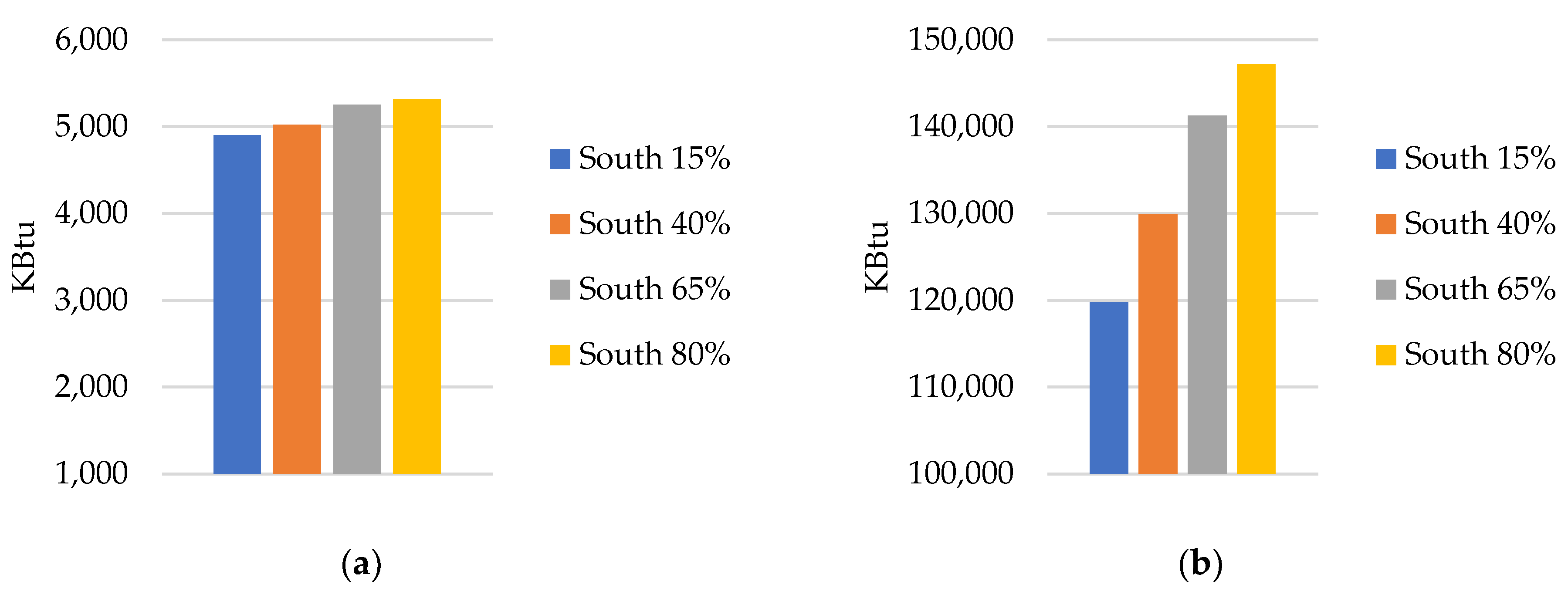 Engproc 22 00002 g004