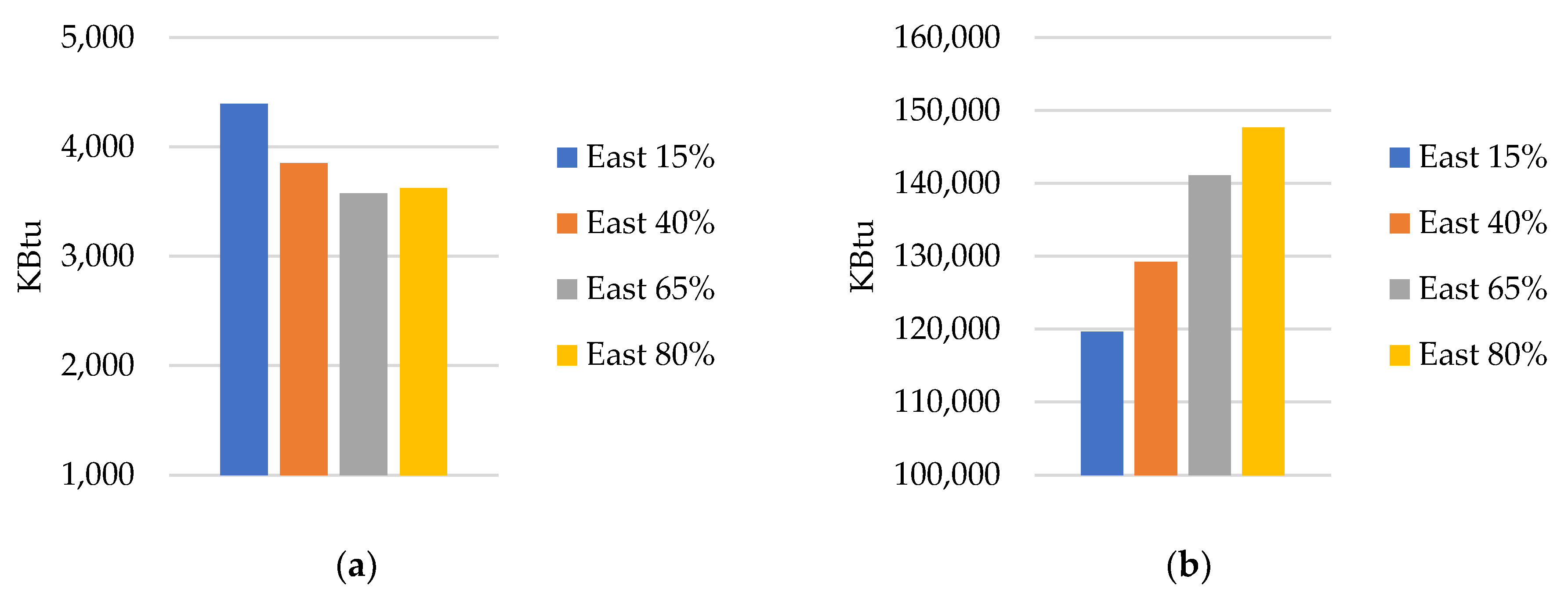 Engproc 22 00002 g005