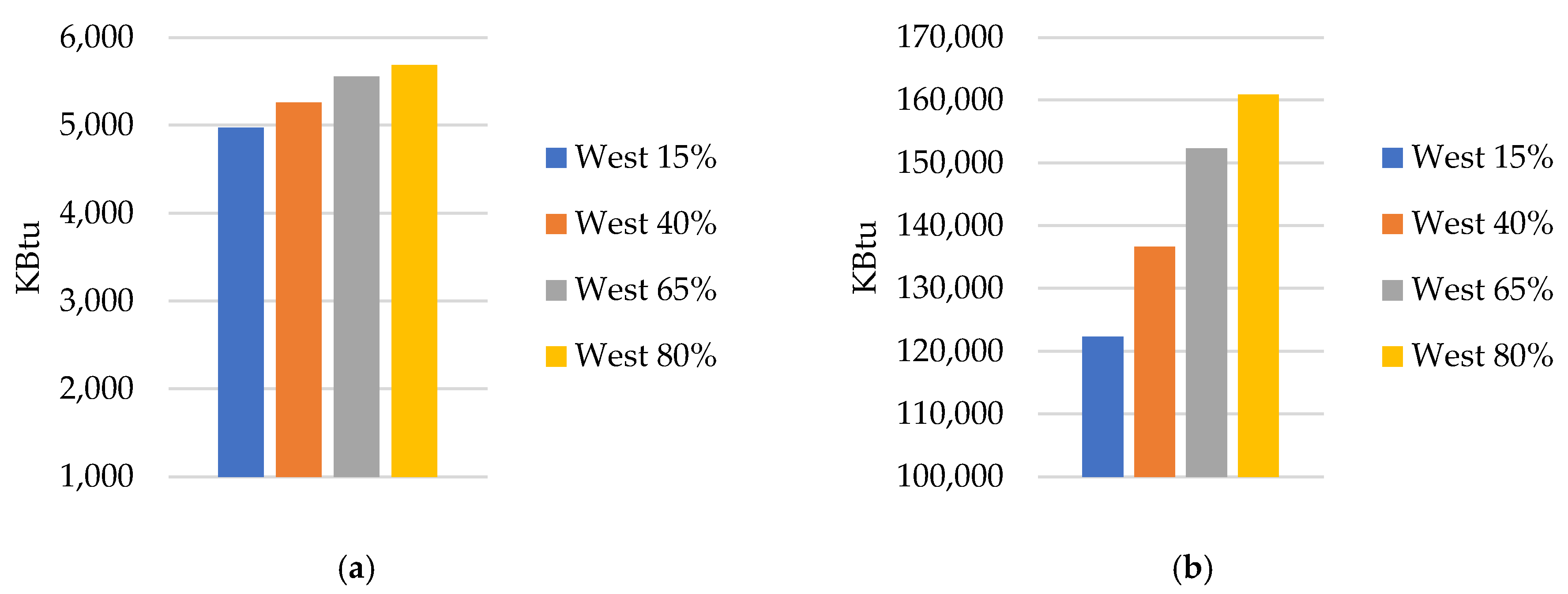 Engproc 22 00002 g006